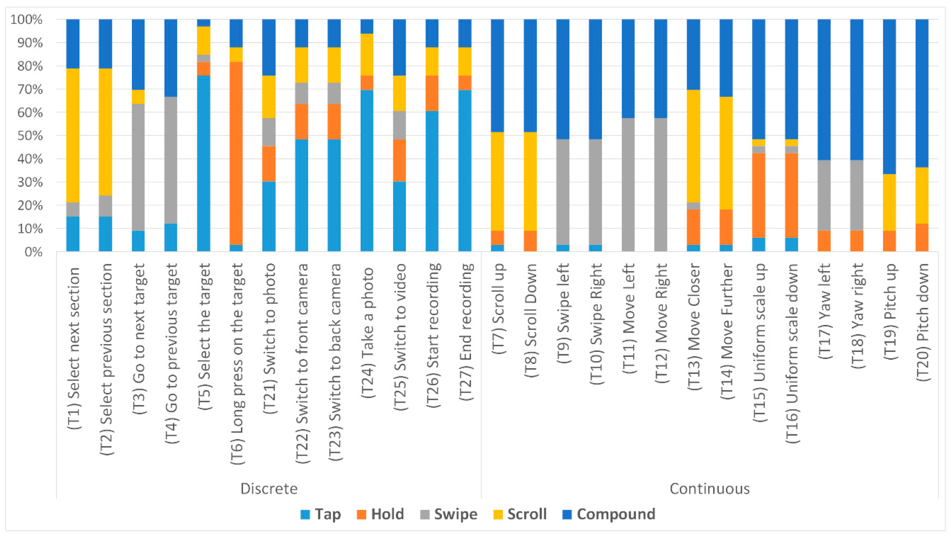 Applsci 09 03177 g006