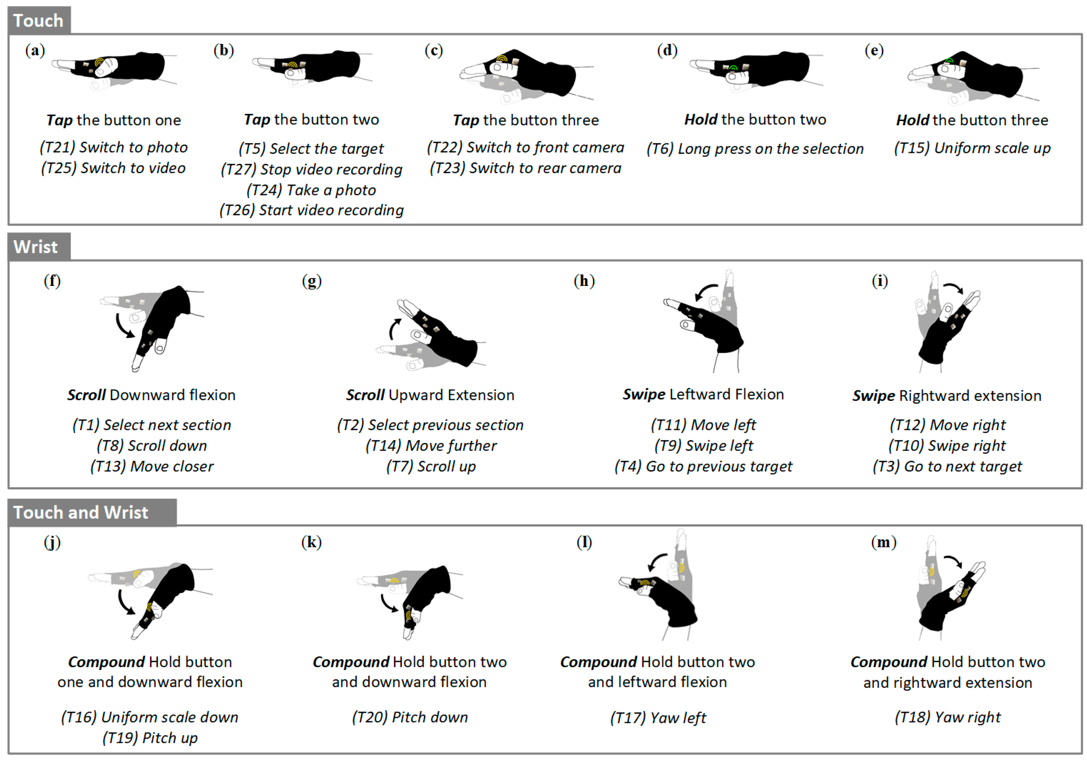 Applsci 09 03177 g007