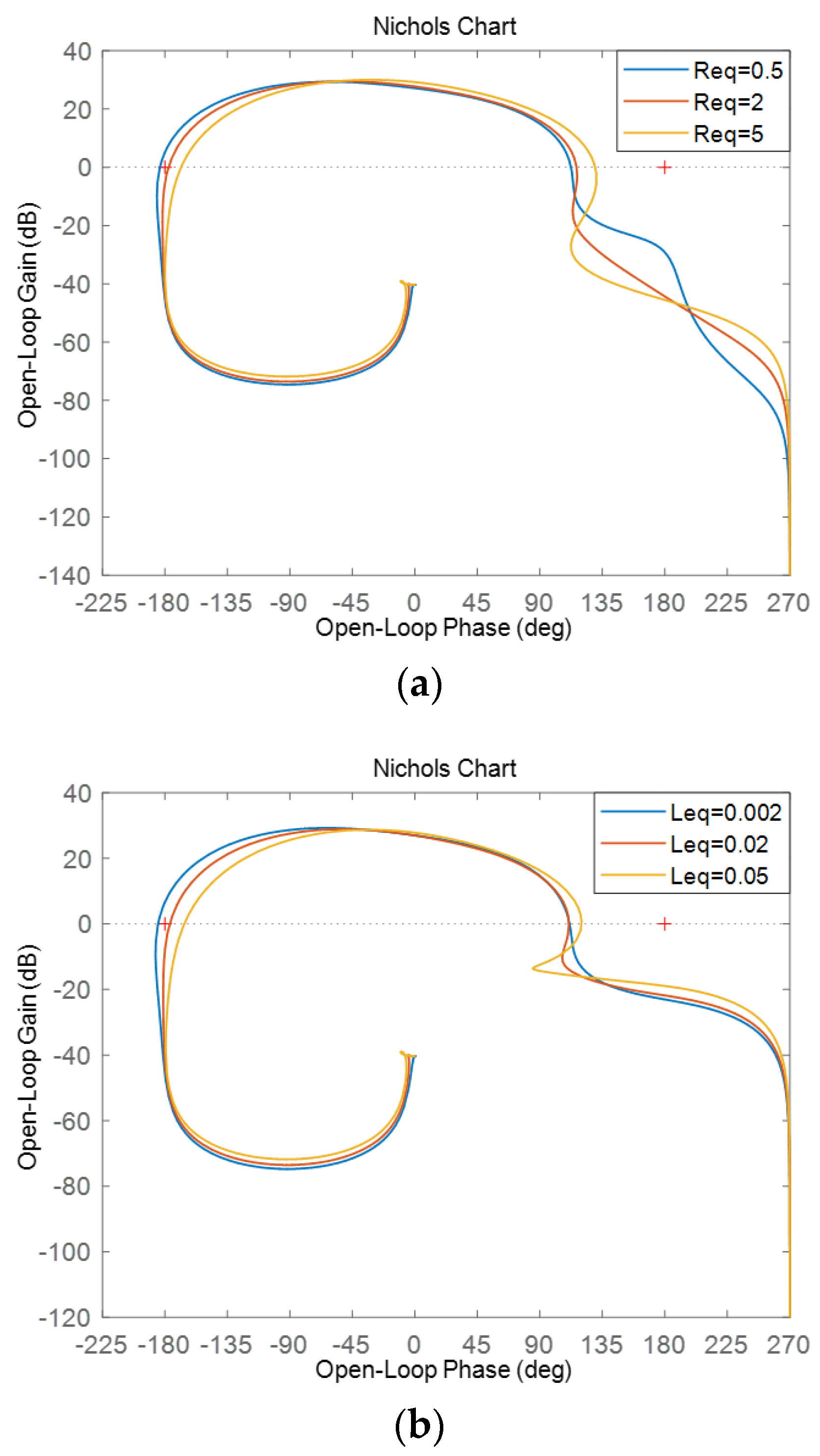 Applsci 09 03184 g010 Applsci 09 03184 g010