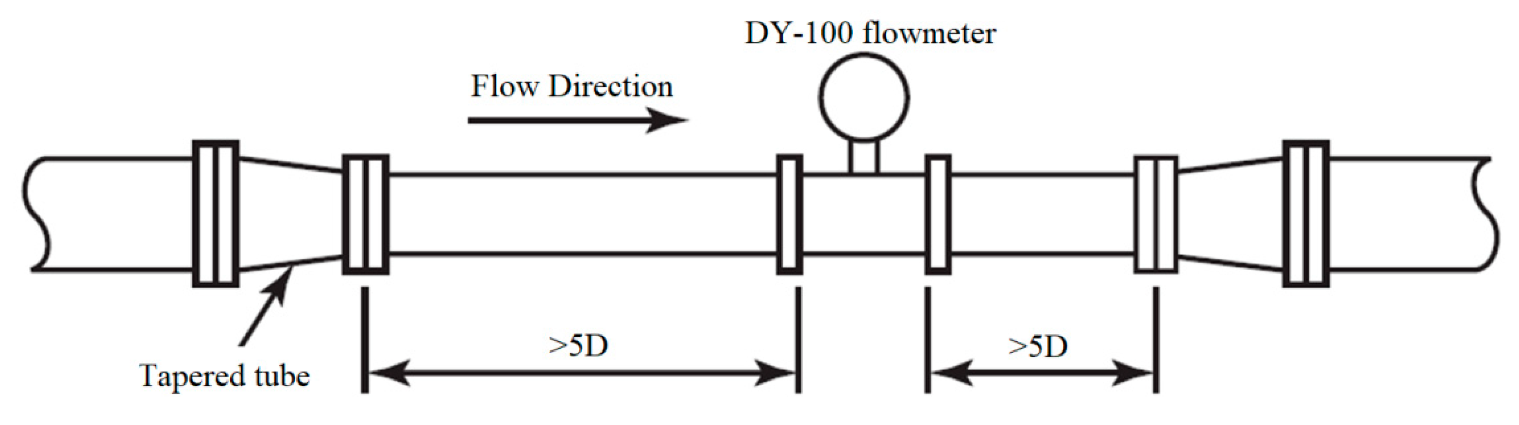 Applsci 09 03185 g016 Applsci 09 03185 g016