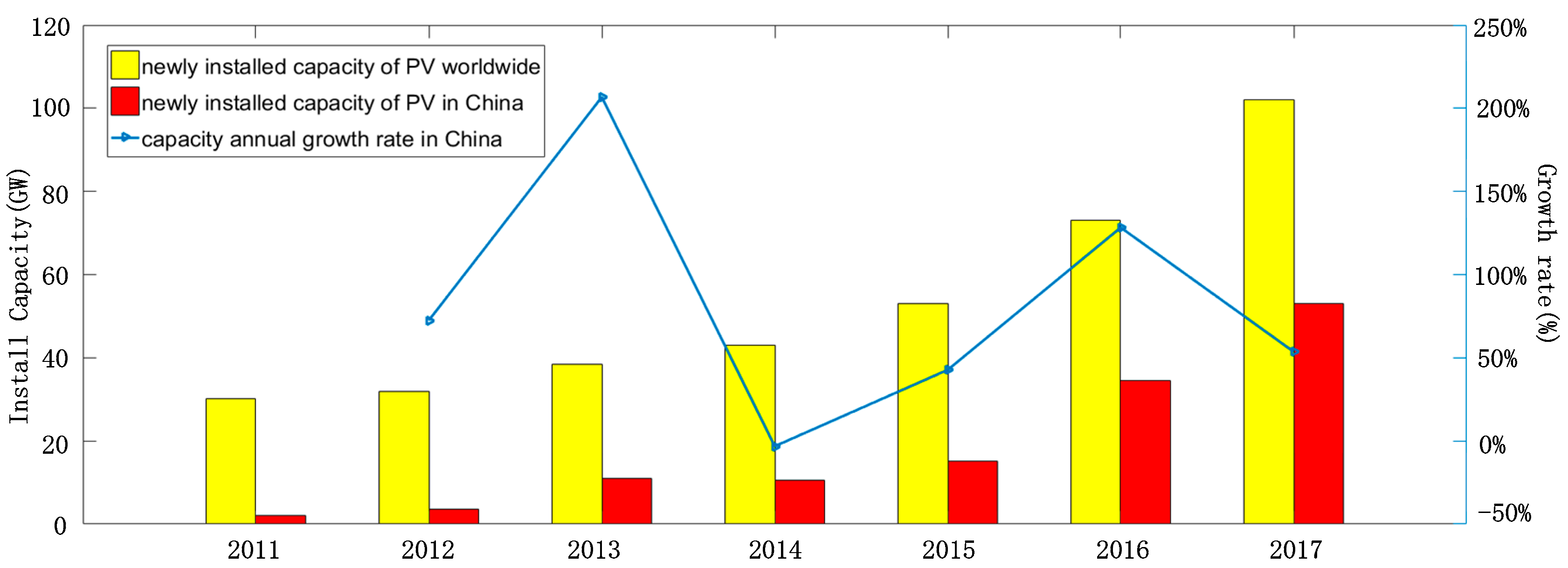 Applsci 09 03192 g001