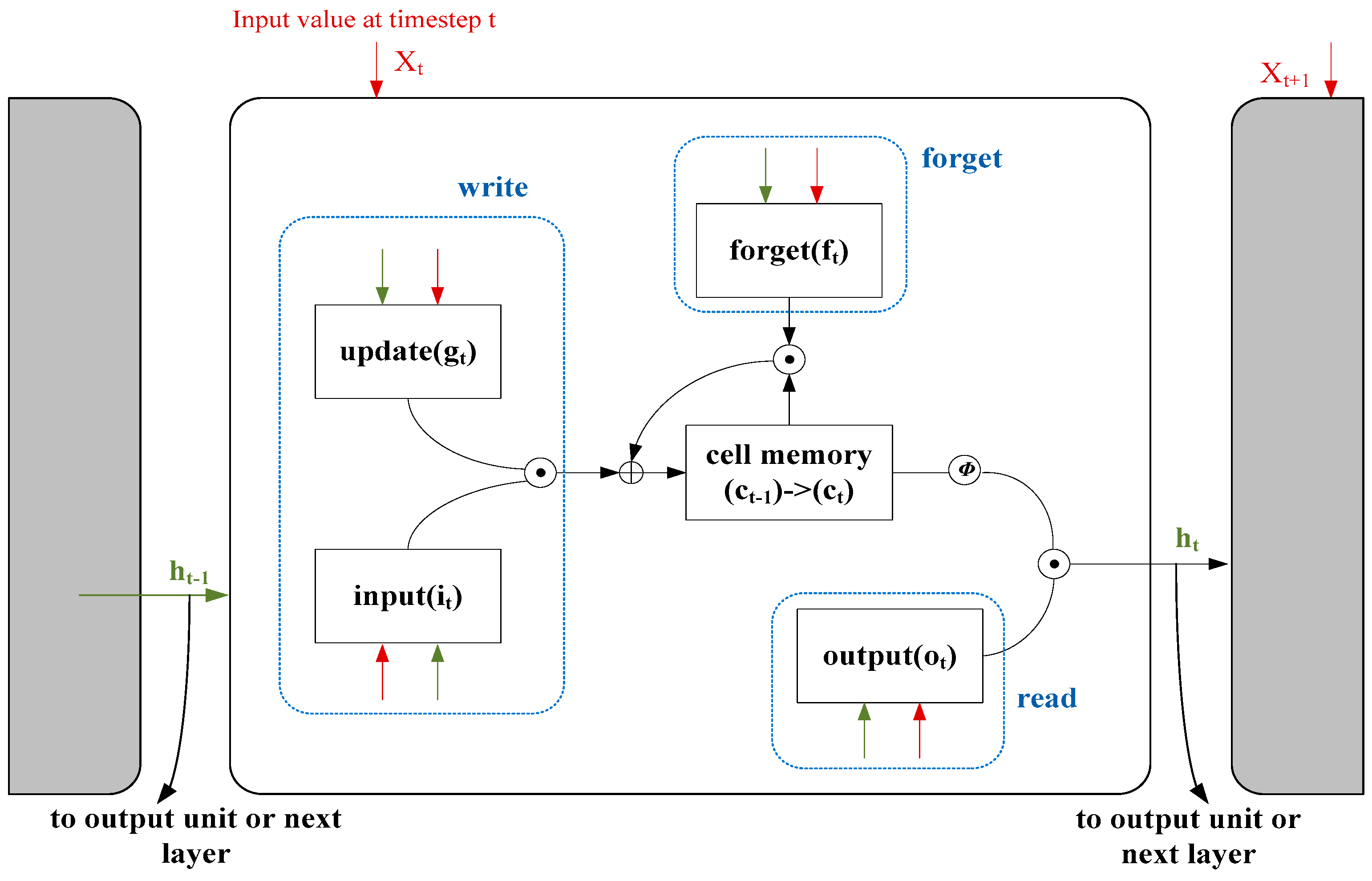 Applsci 09 03192 g003
