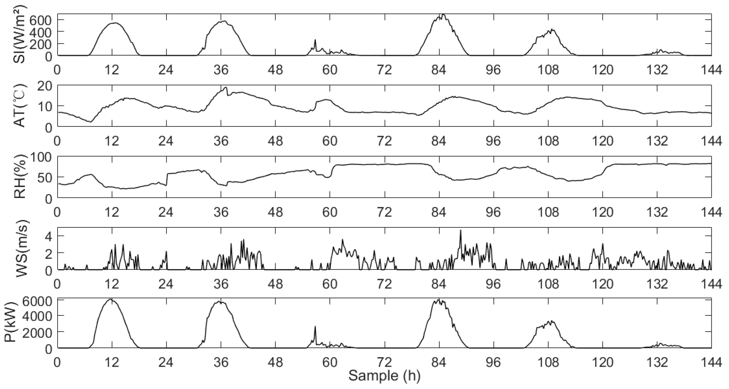 Applsci 09 03192 g006