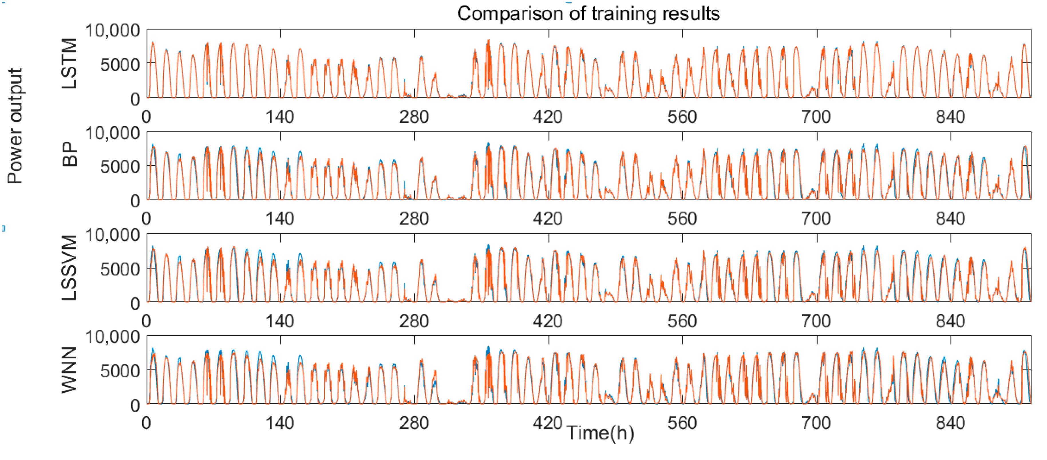 Applsci 09 03192 g009