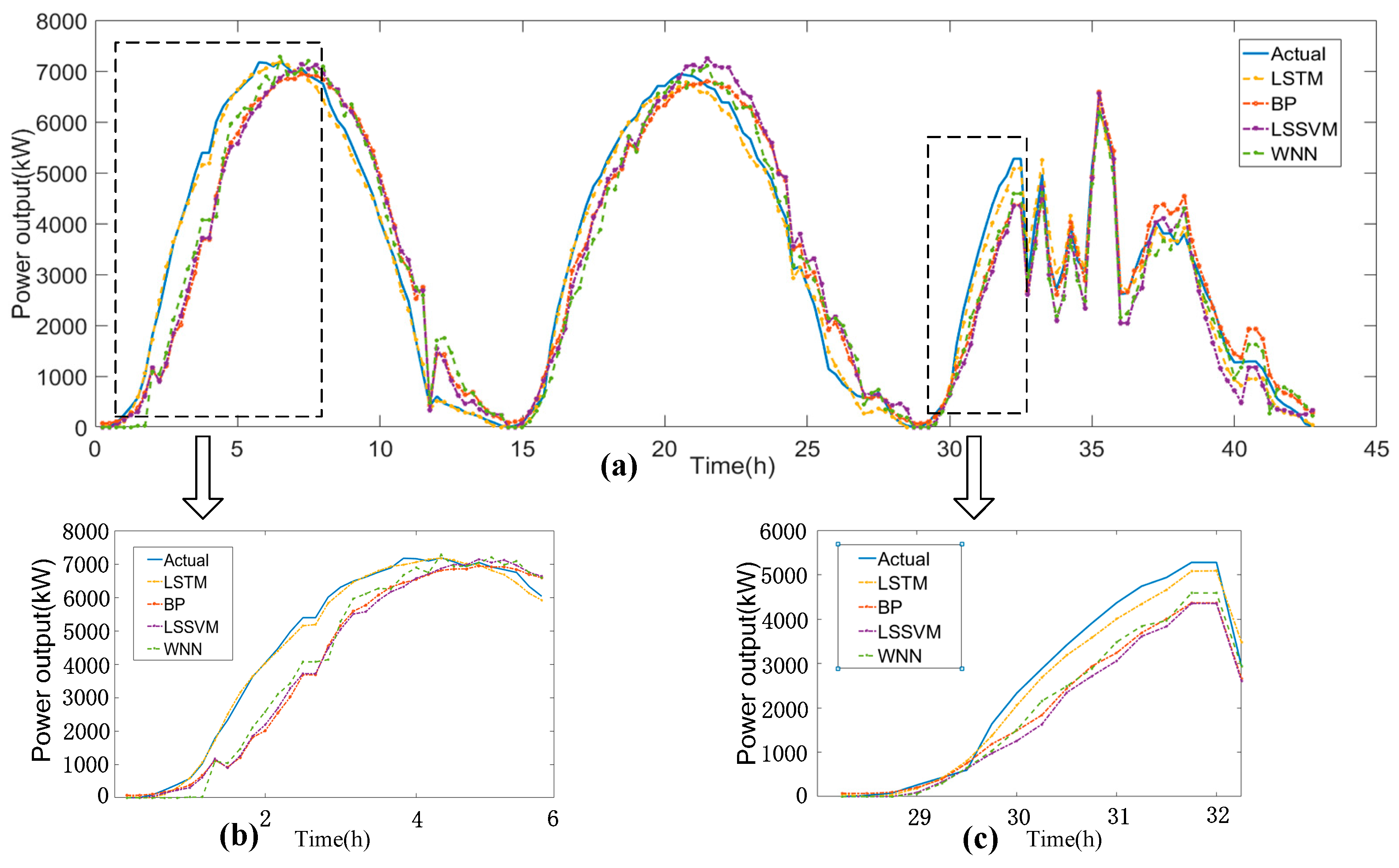 Applsci 09 03192 g010