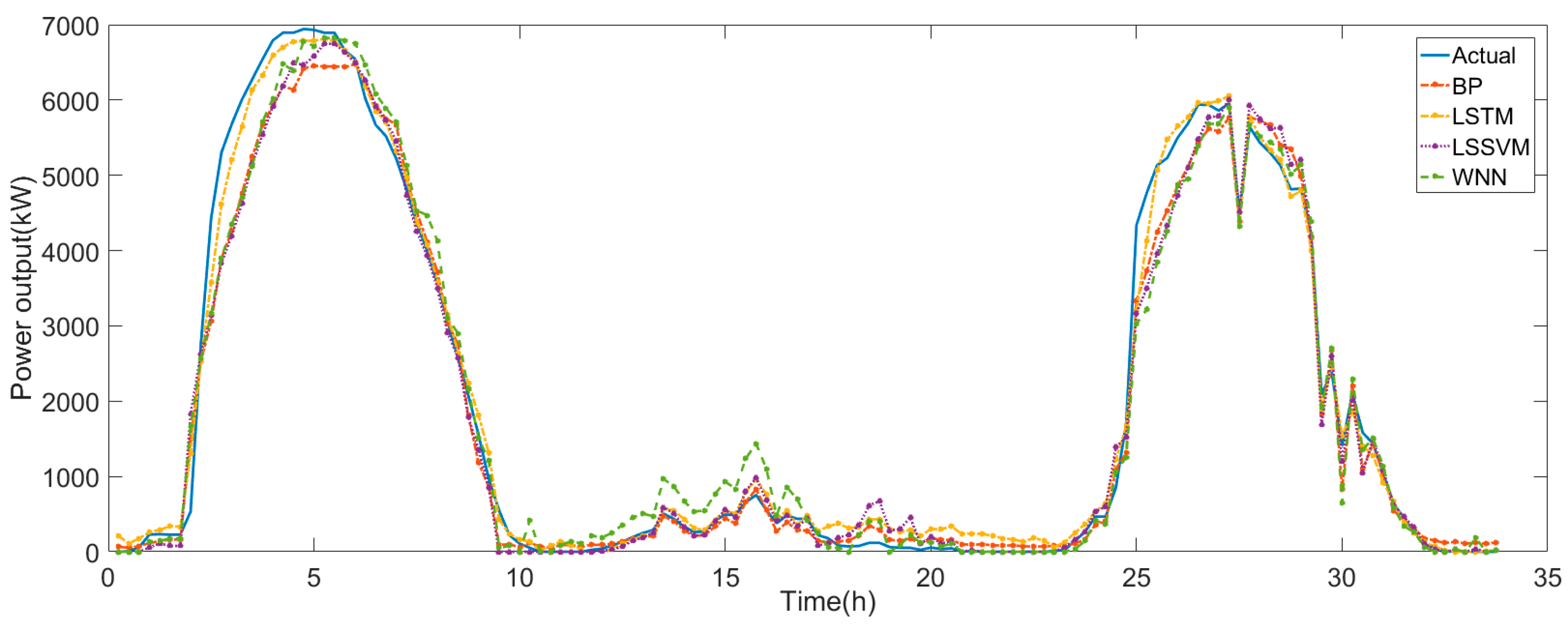 Applsci 09 03192 g012