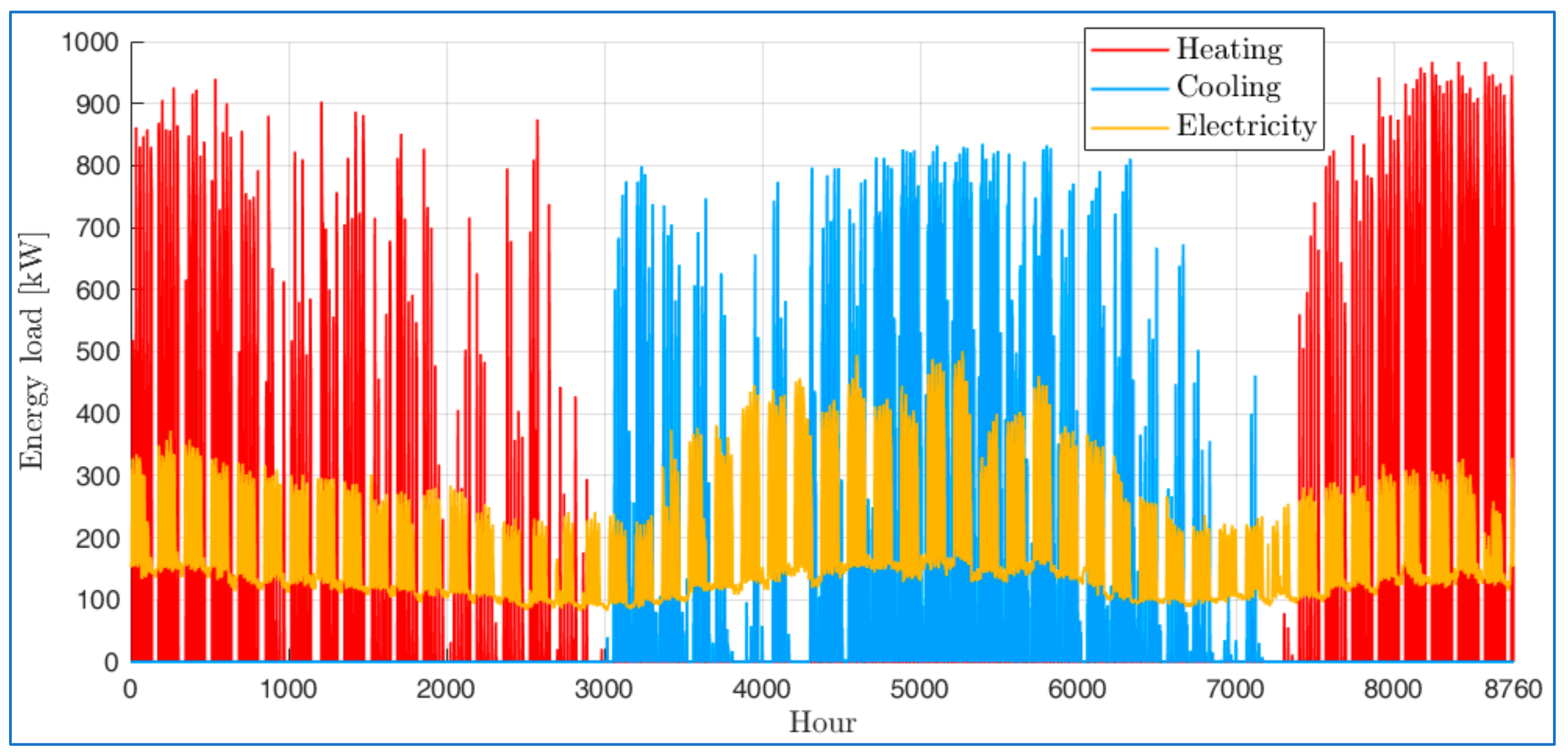 Applsci 09 03194 g005 Applsci 09 03194 g005
