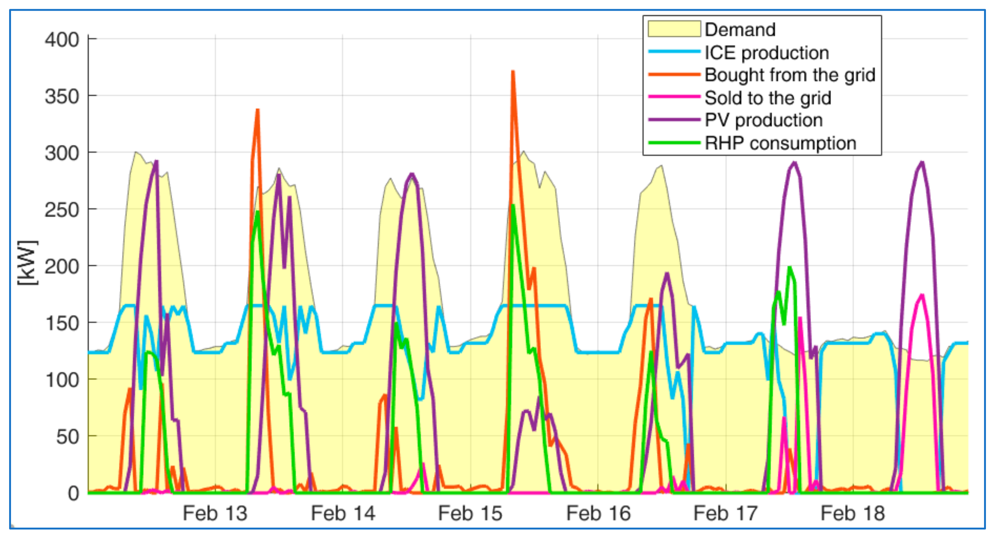 Applsci 09 03194 g008 Applsci 09 03194 g008