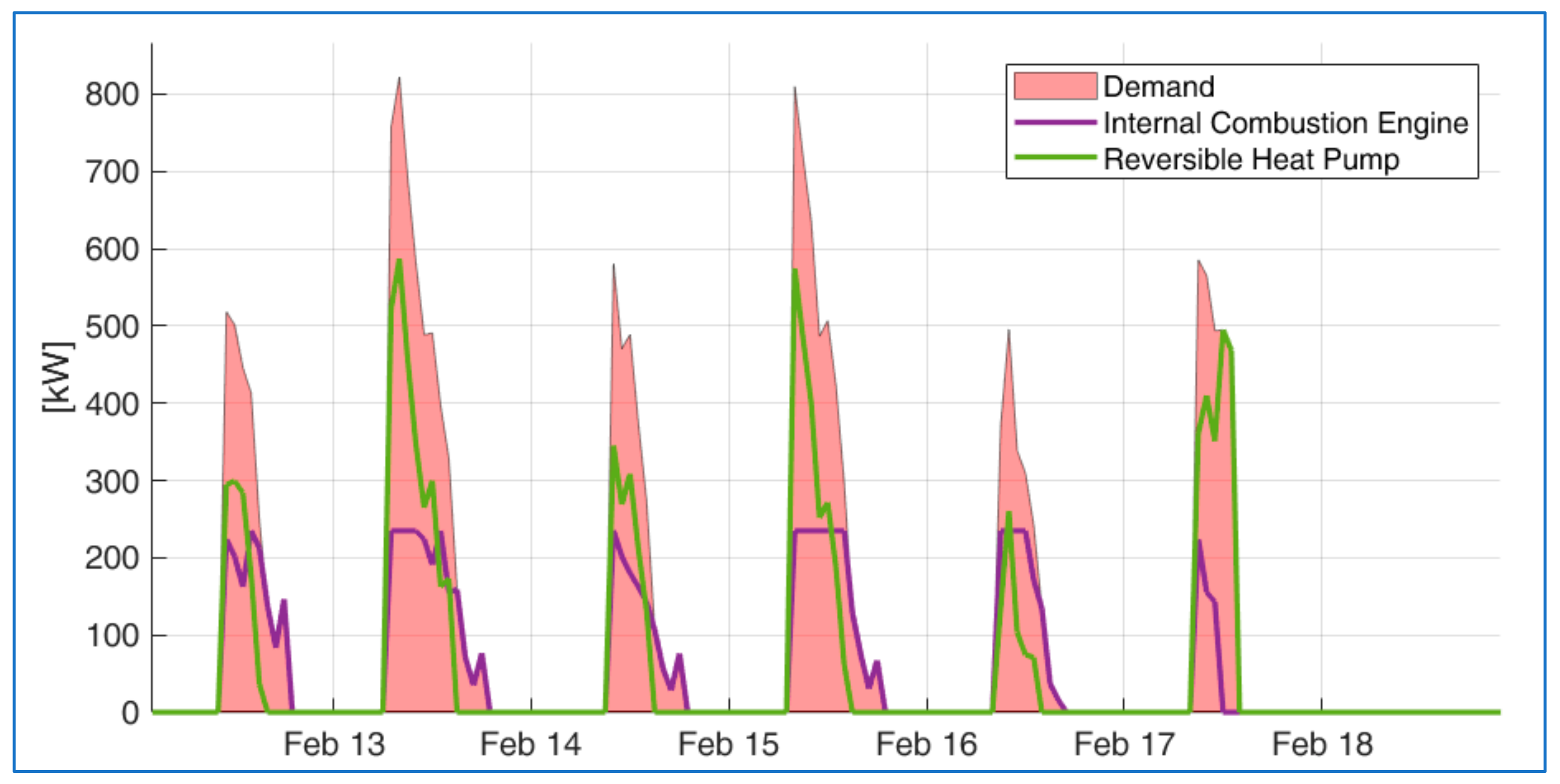 Applsci 09 03194 g009 Applsci 09 03194 g009