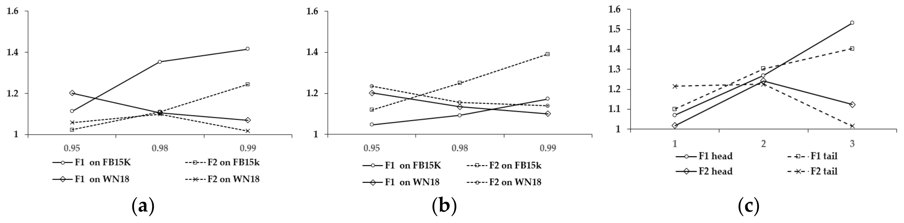 Applsci 09 03195 g002
