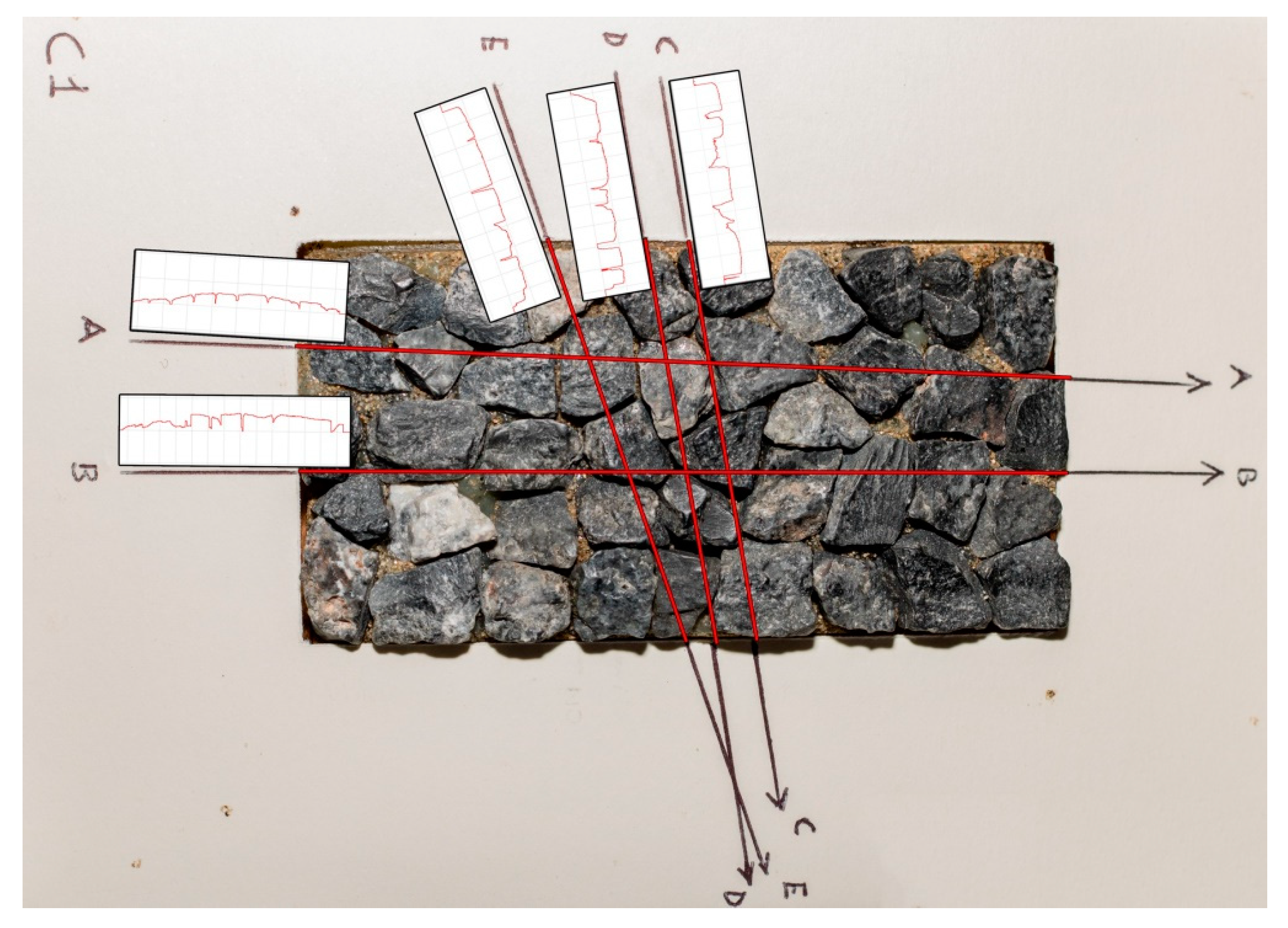 Applsci 09 03197 g002
