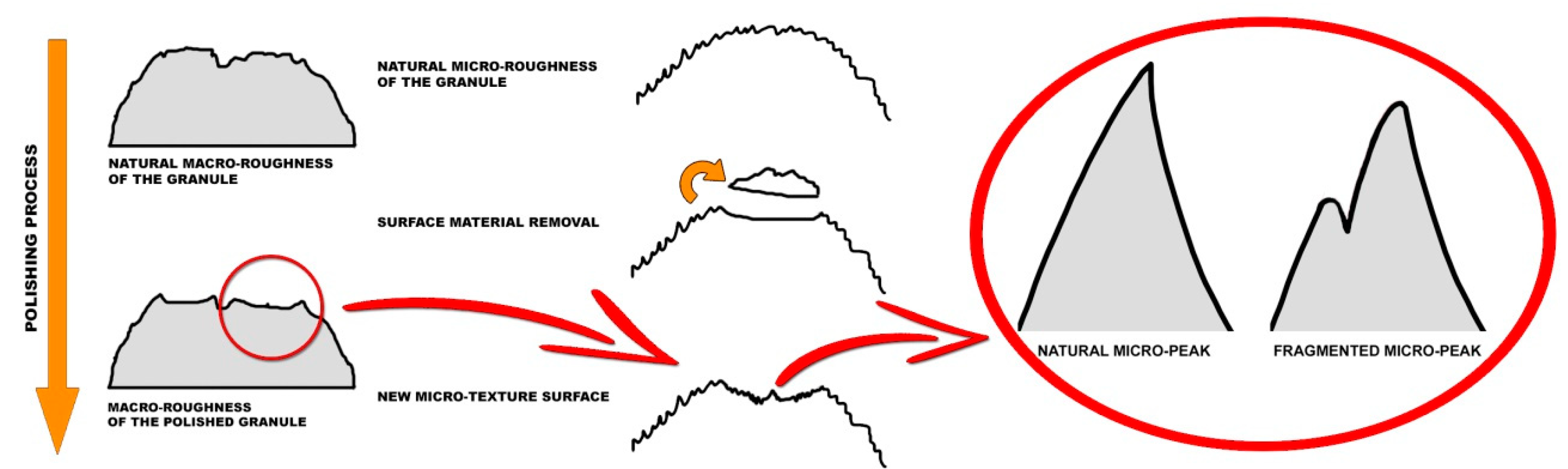 Applsci 09 03197 g008