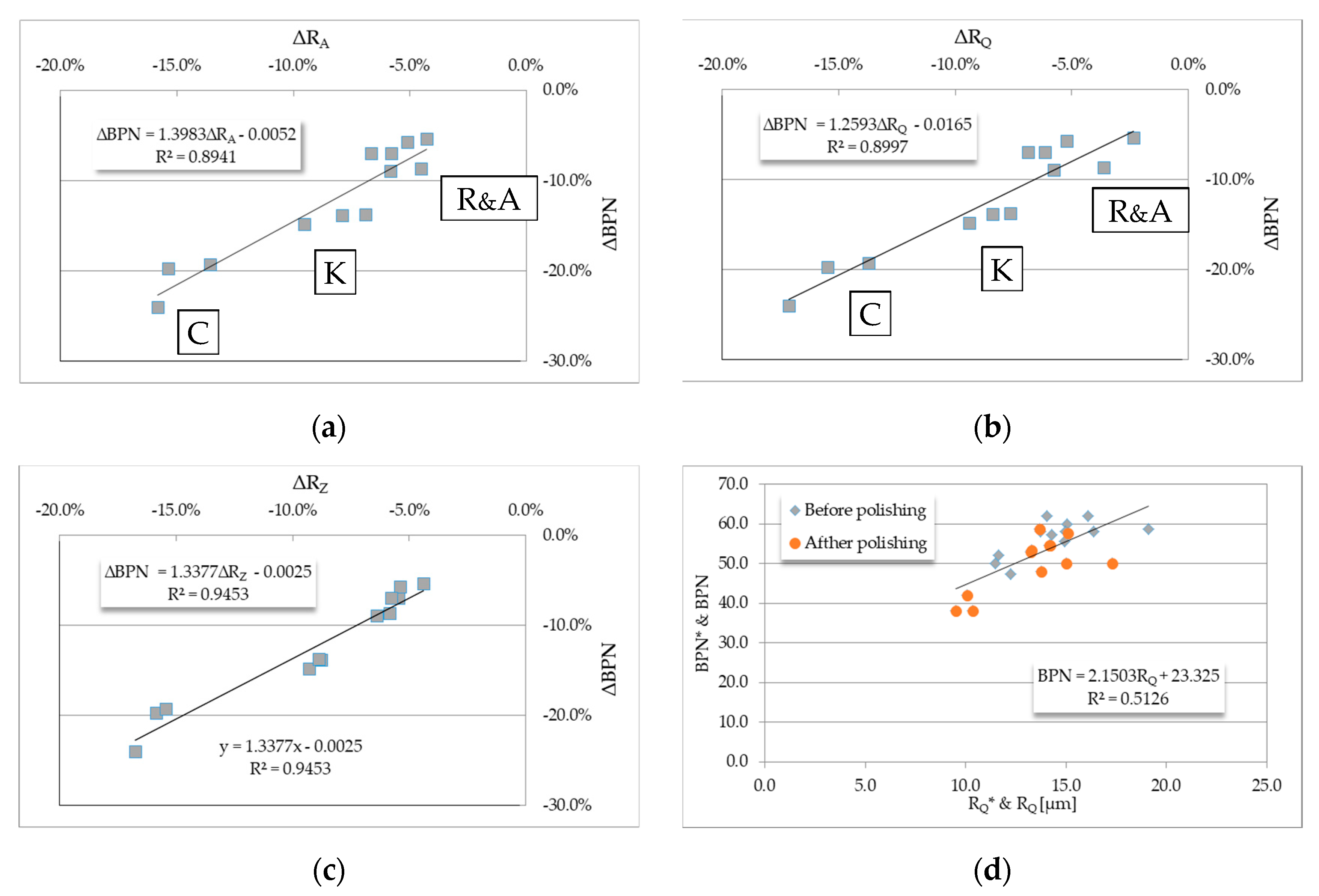 Applsci 09 03197 g010