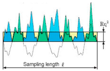 Applsci 09 03197 i002