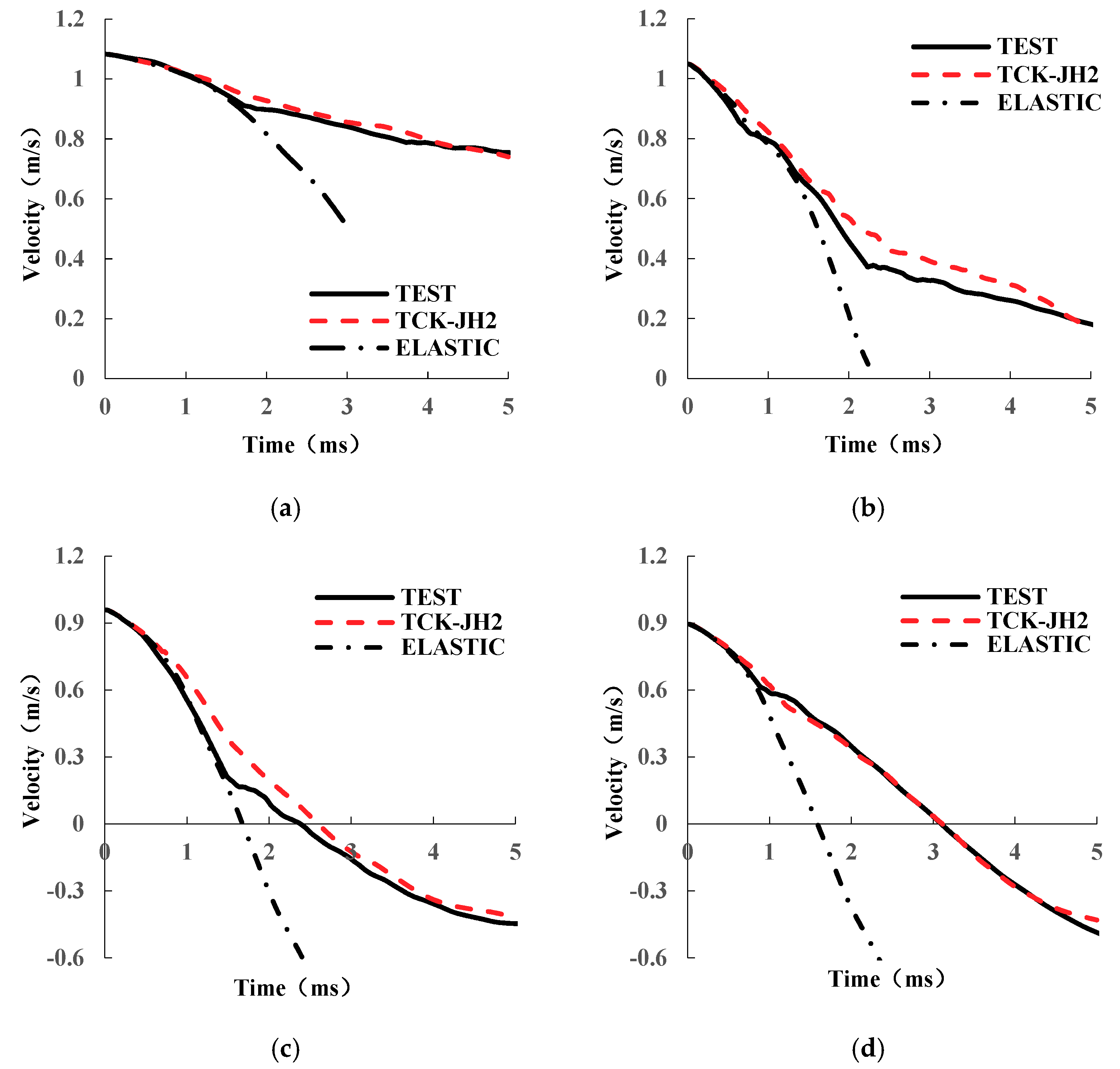 Applsci 09 03204 g004