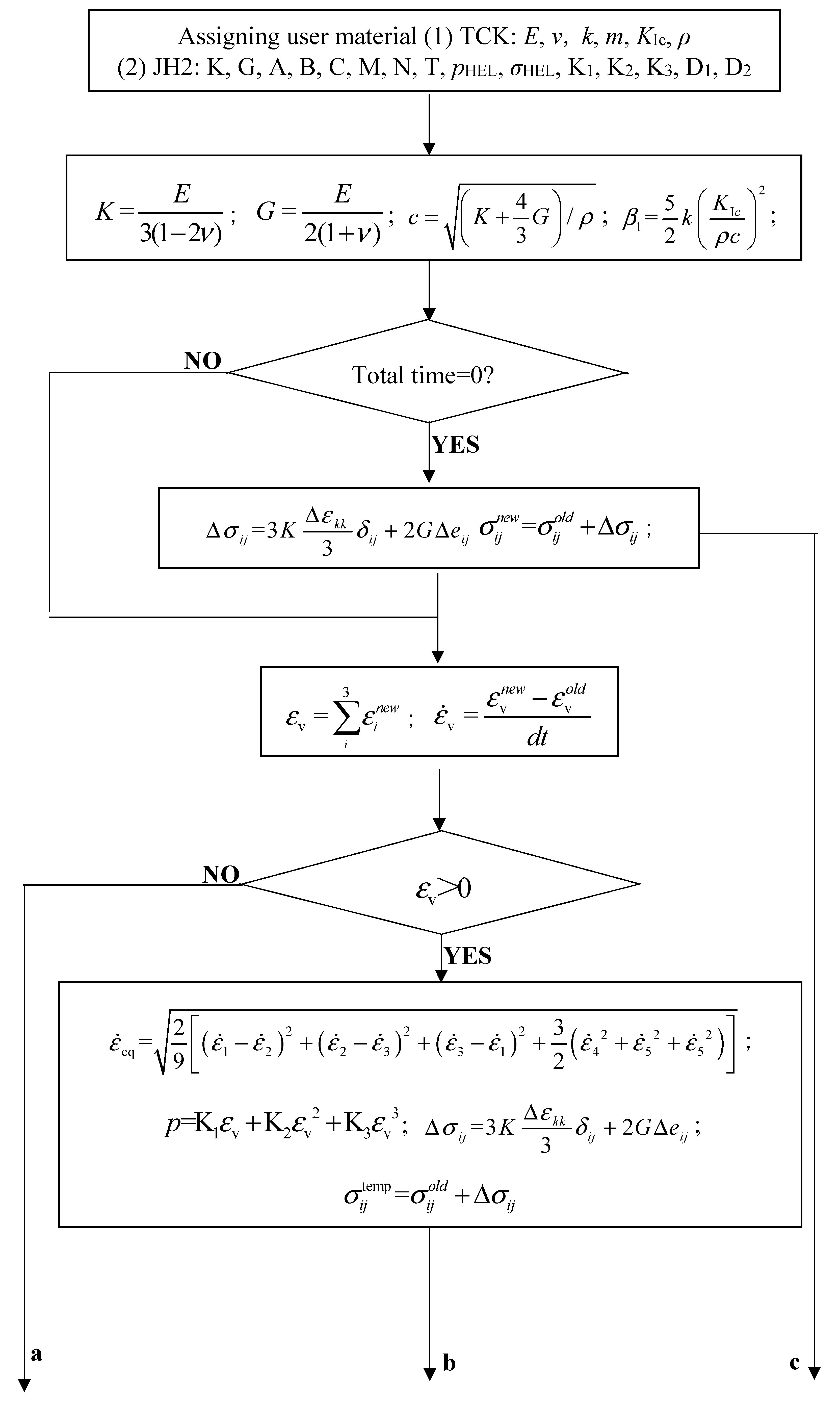 Applsci 09 03204 g0a1a