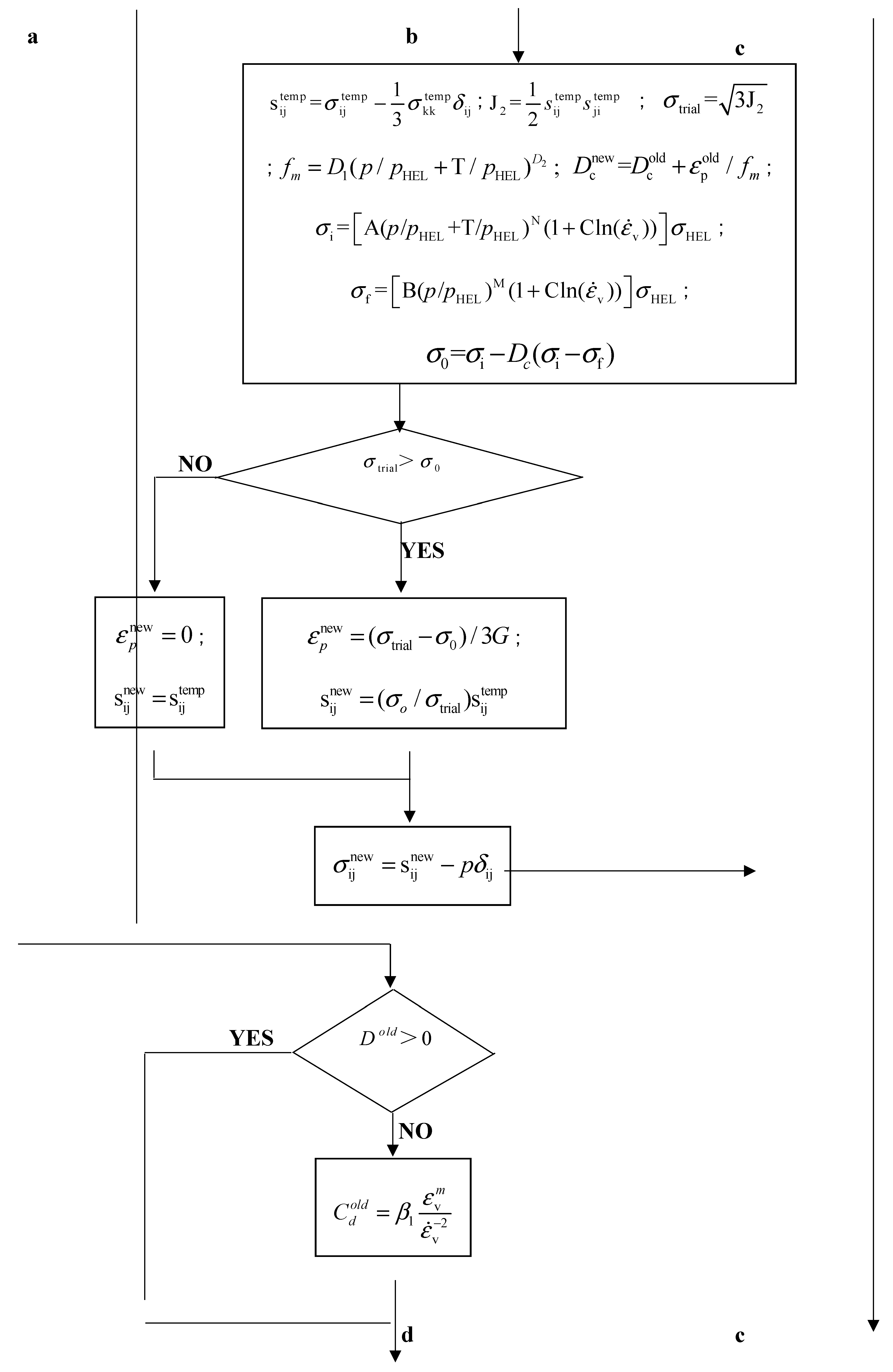 Applsci 09 03204 g0a1b