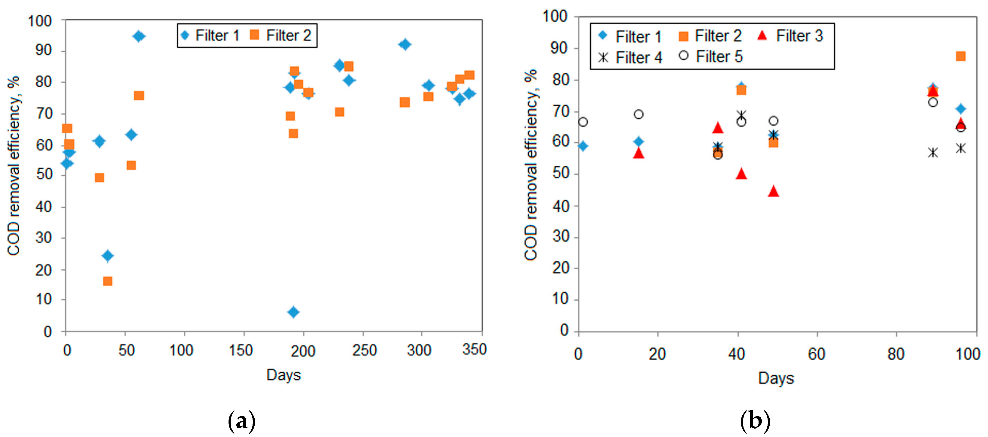 Applsci 09 03205 g002