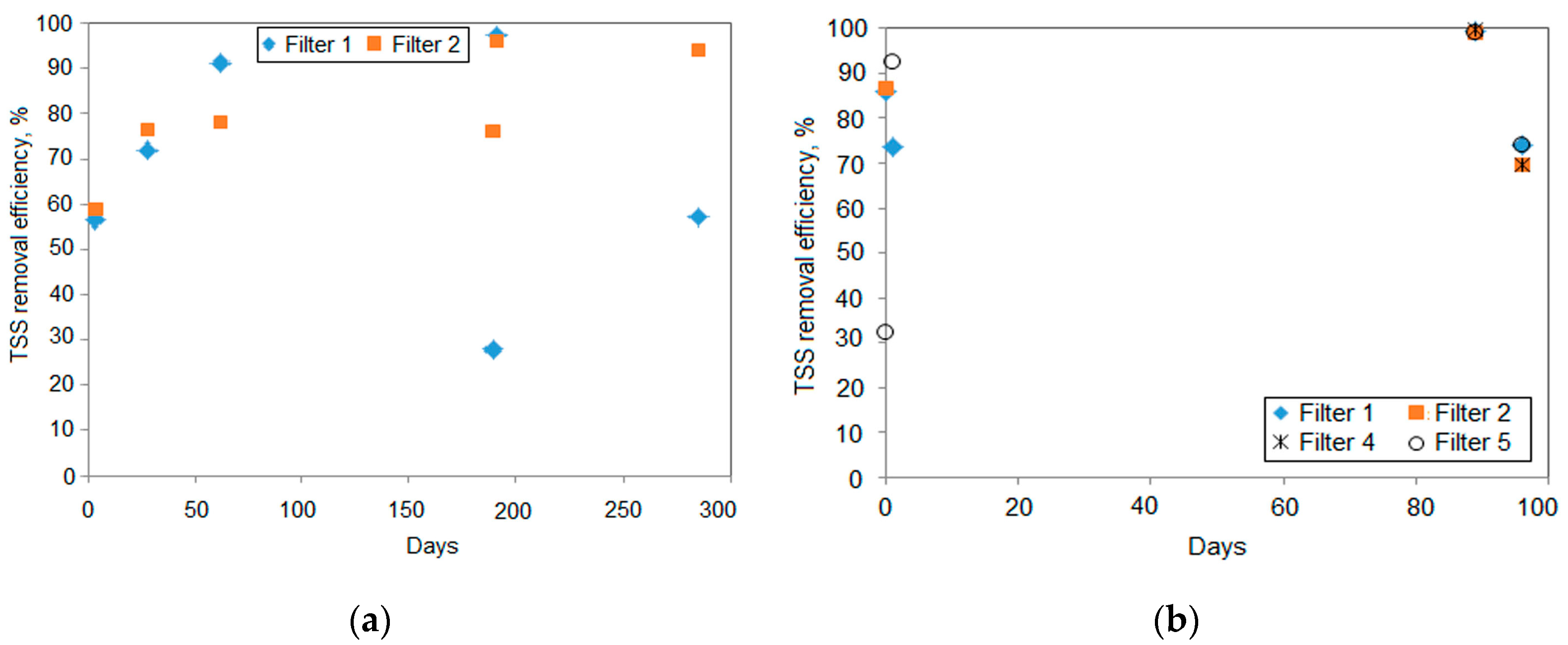 Applsci 09 03205 g011