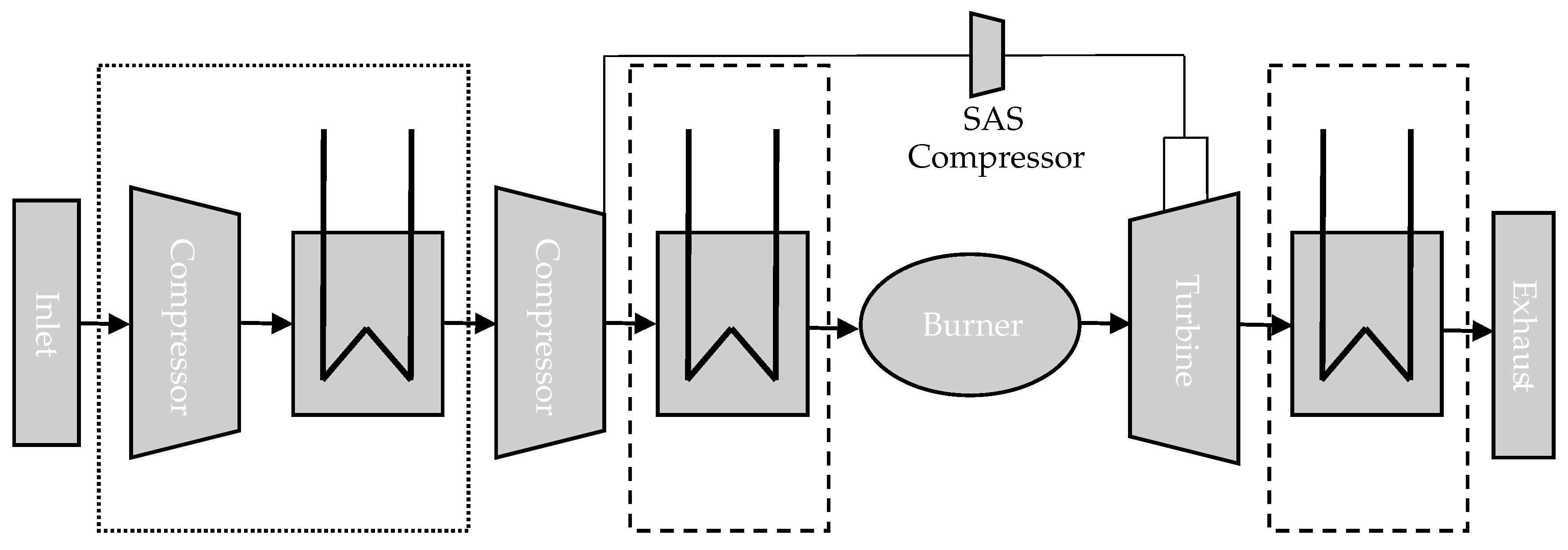 Applsci 09 03211 g001
