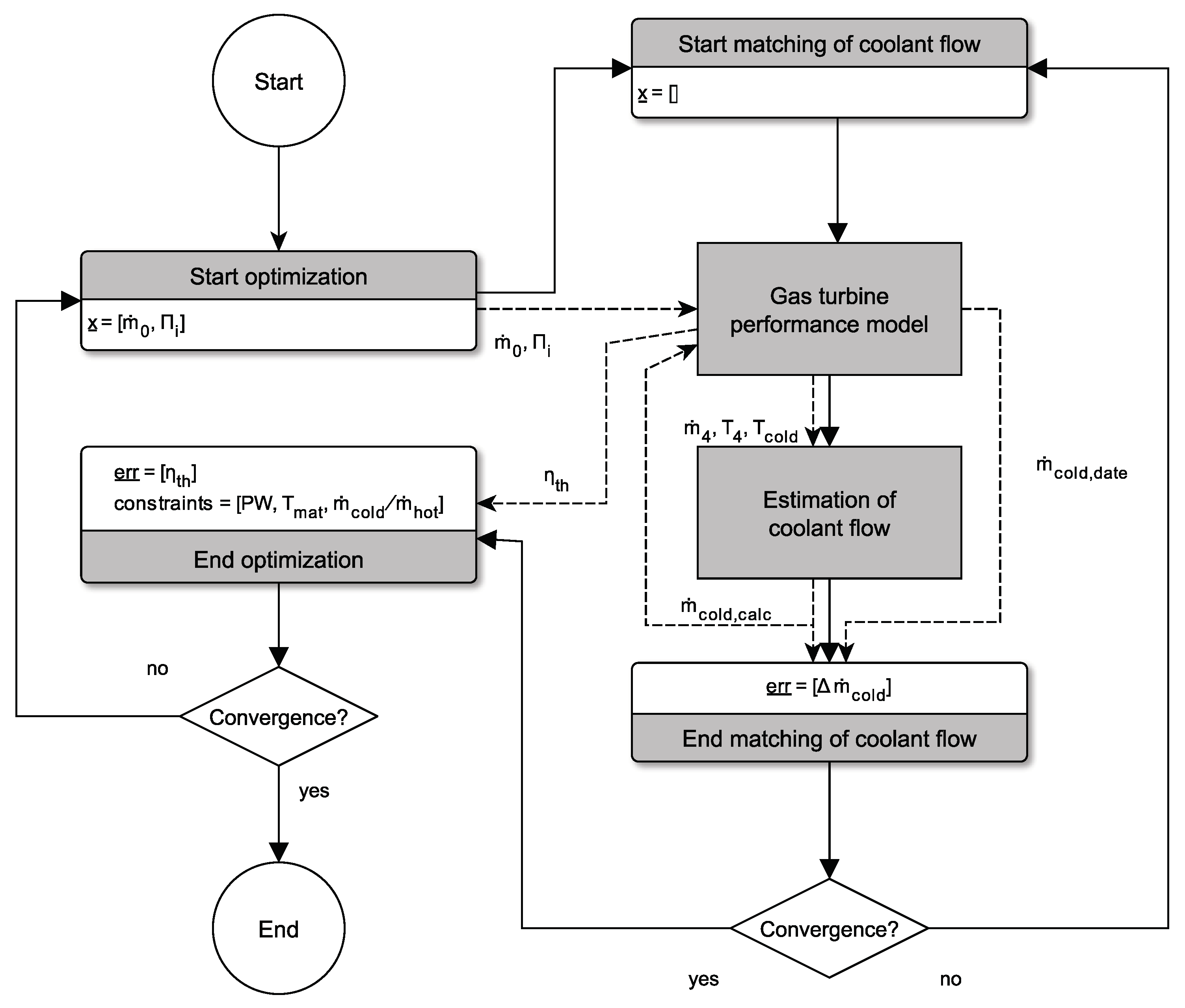 Applsci 09 03211 g003