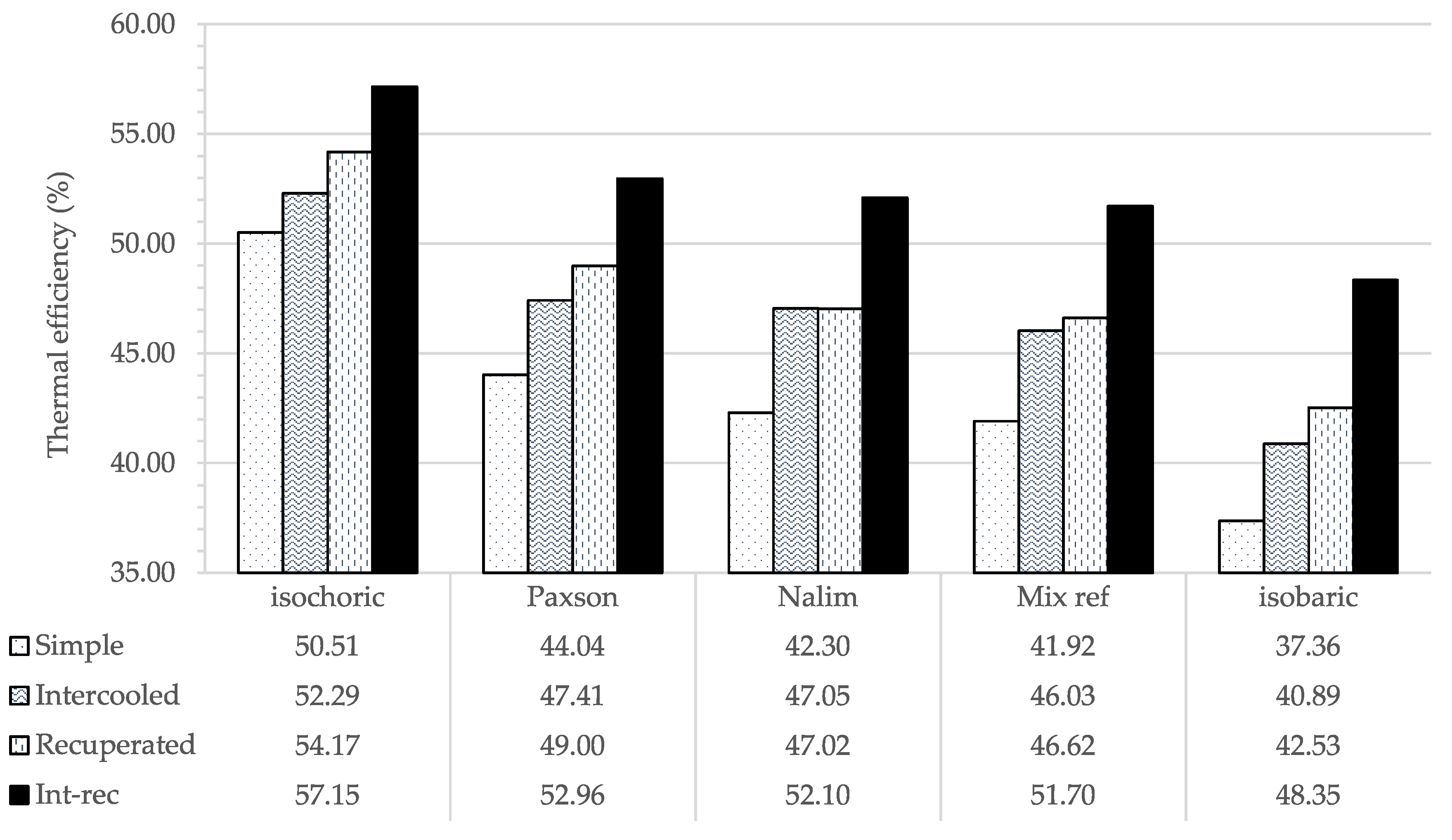 Applsci 09 03211 g004
