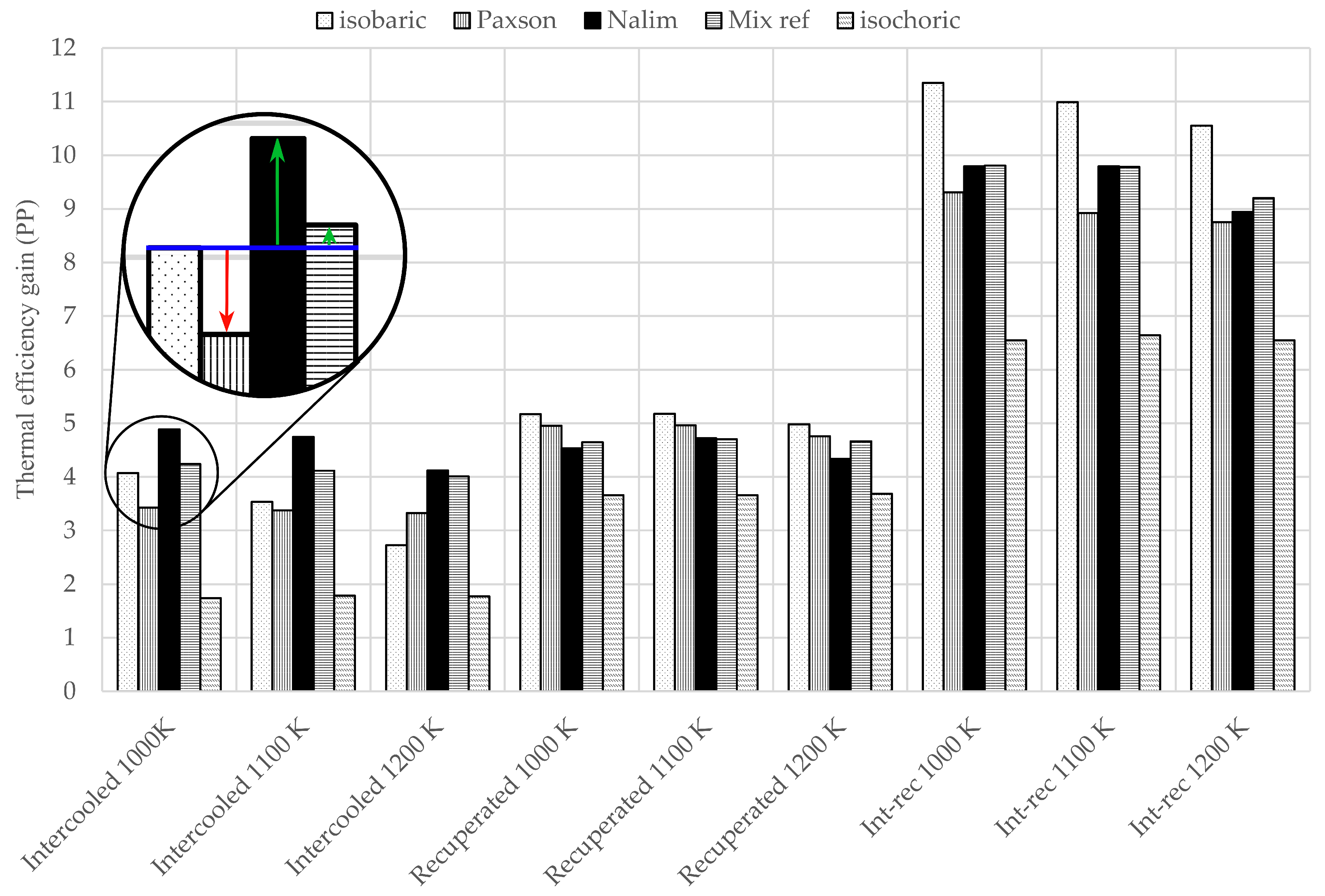 Applsci 09 03211 g005
