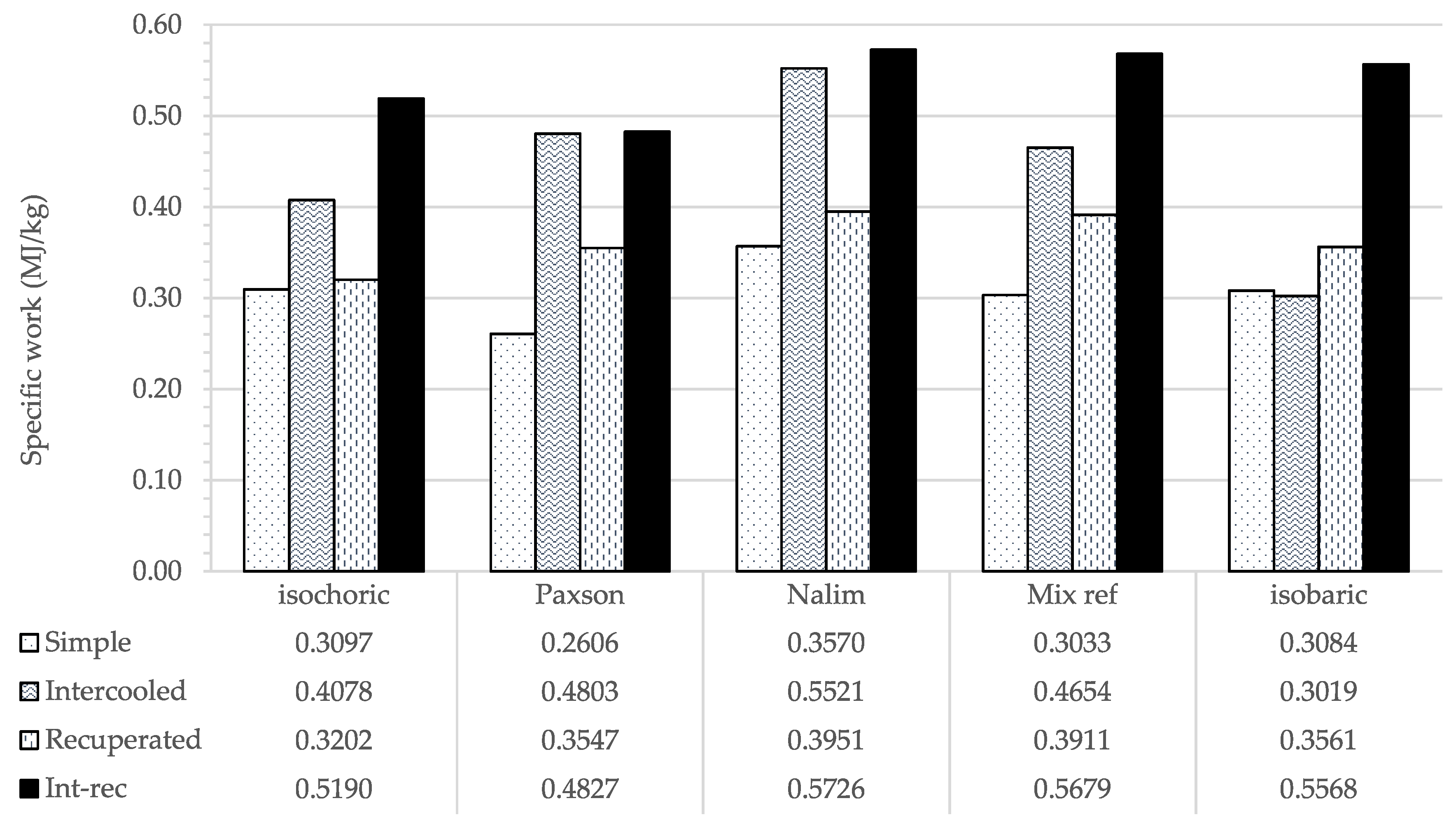 Applsci 09 03211 g006