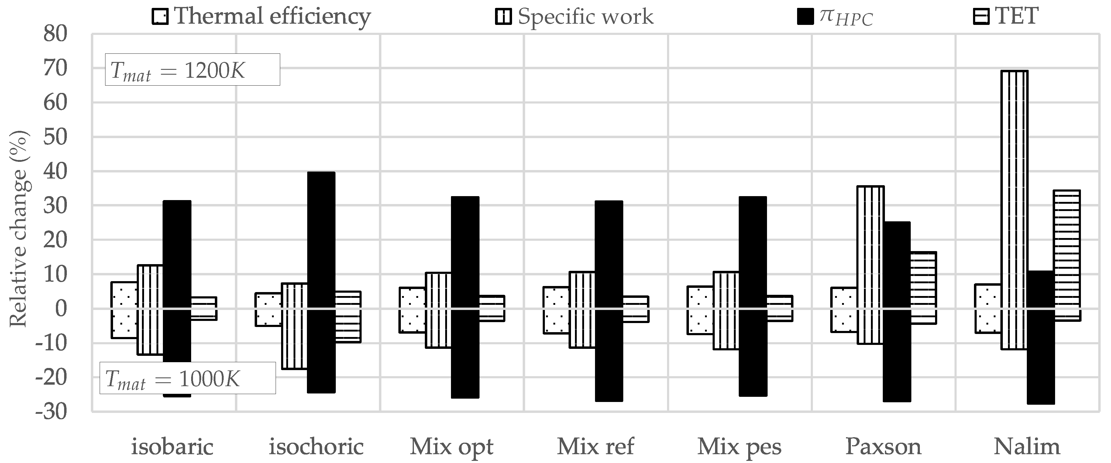 Applsci 09 03211 g007