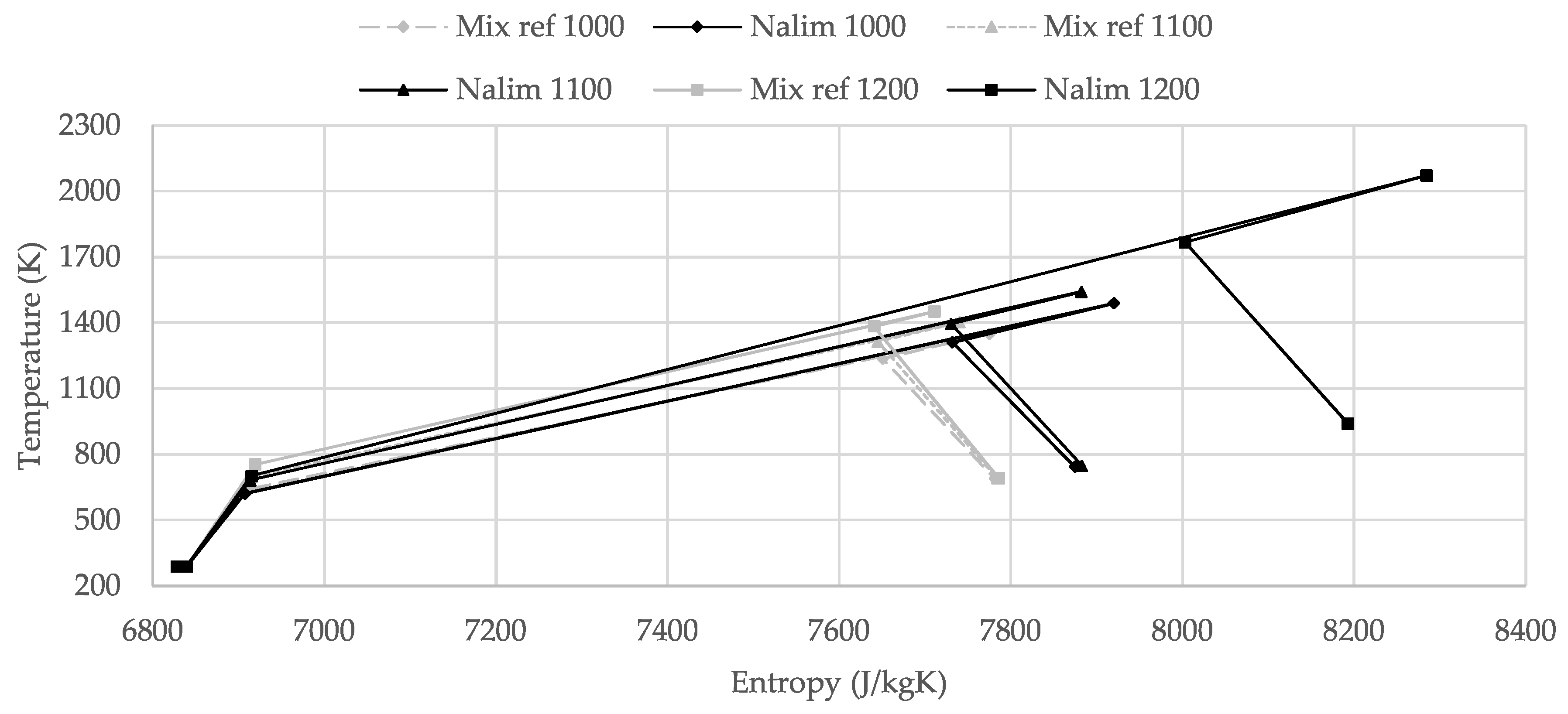 Applsci 09 03211 g008
