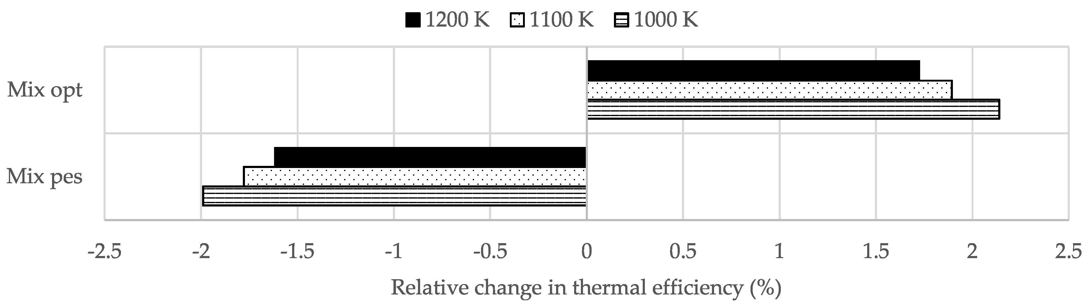 Applsci 09 03211 g009