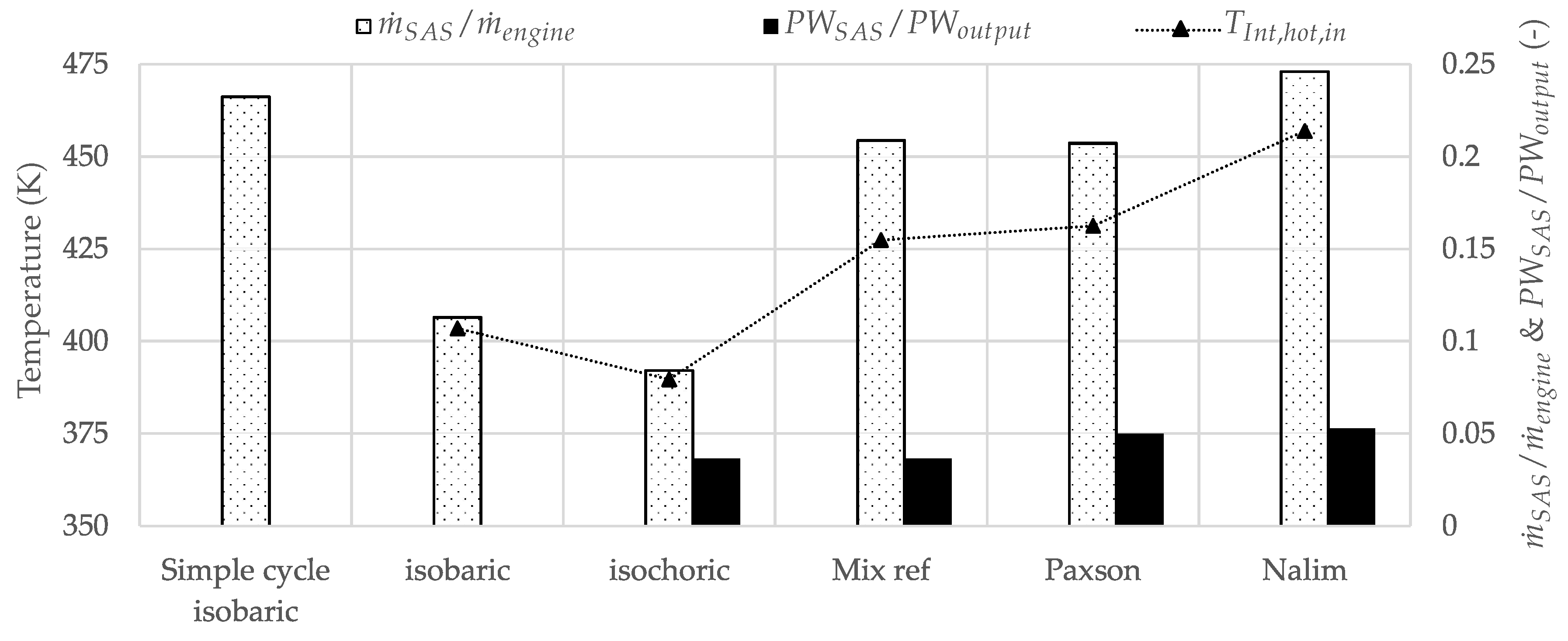 Applsci 09 03211 g011