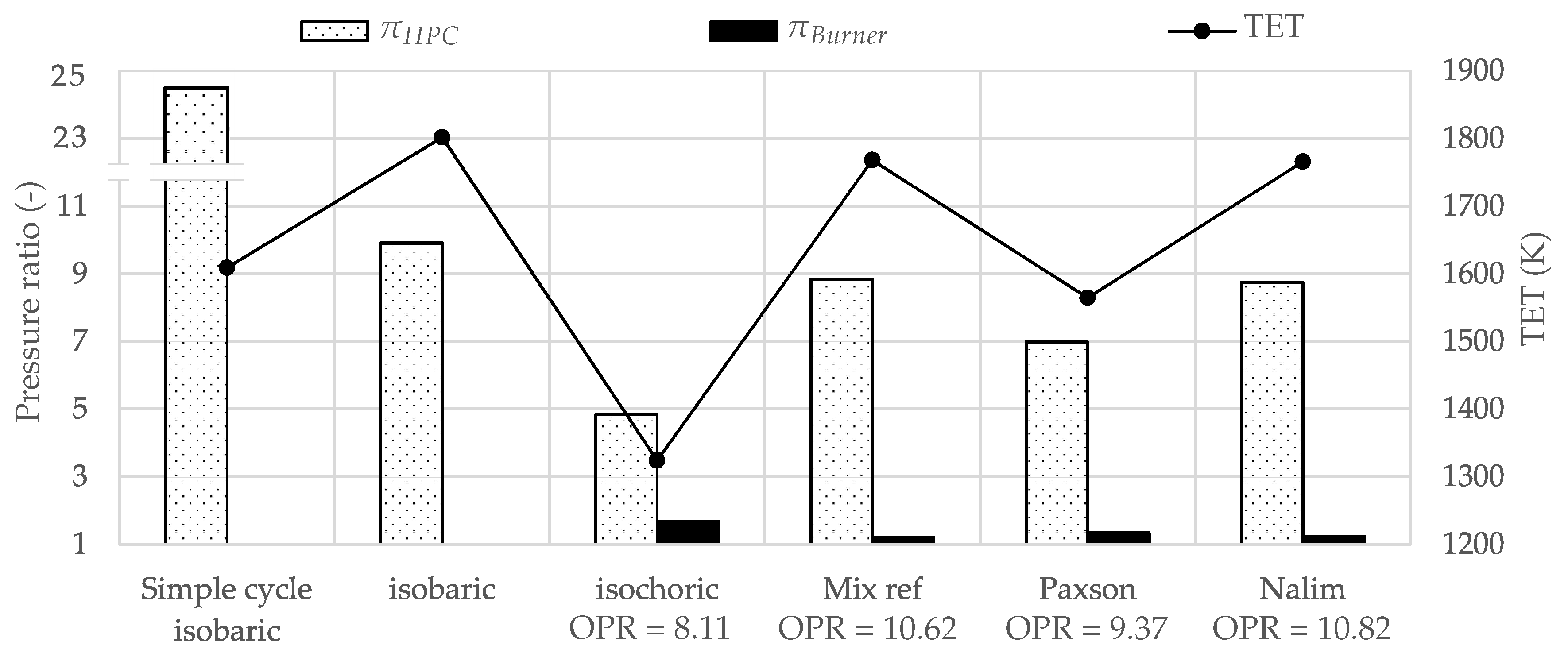 Applsci 09 03211 g012