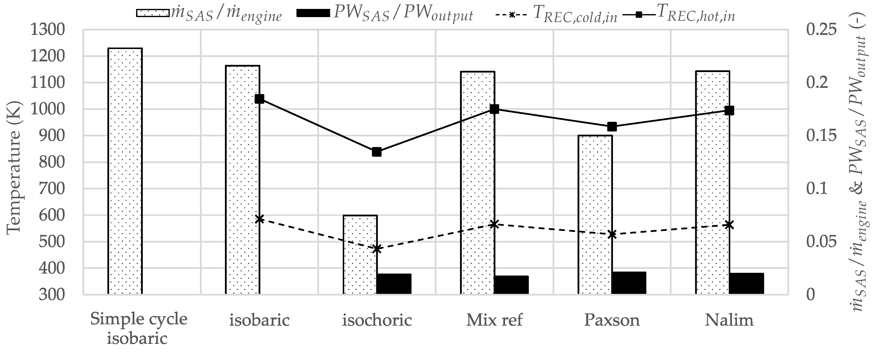 Applsci 09 03211 g013