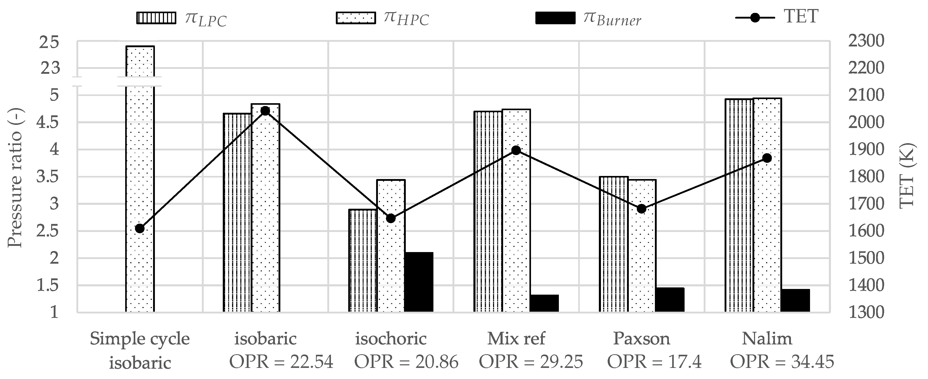 Applsci 09 03211 g014