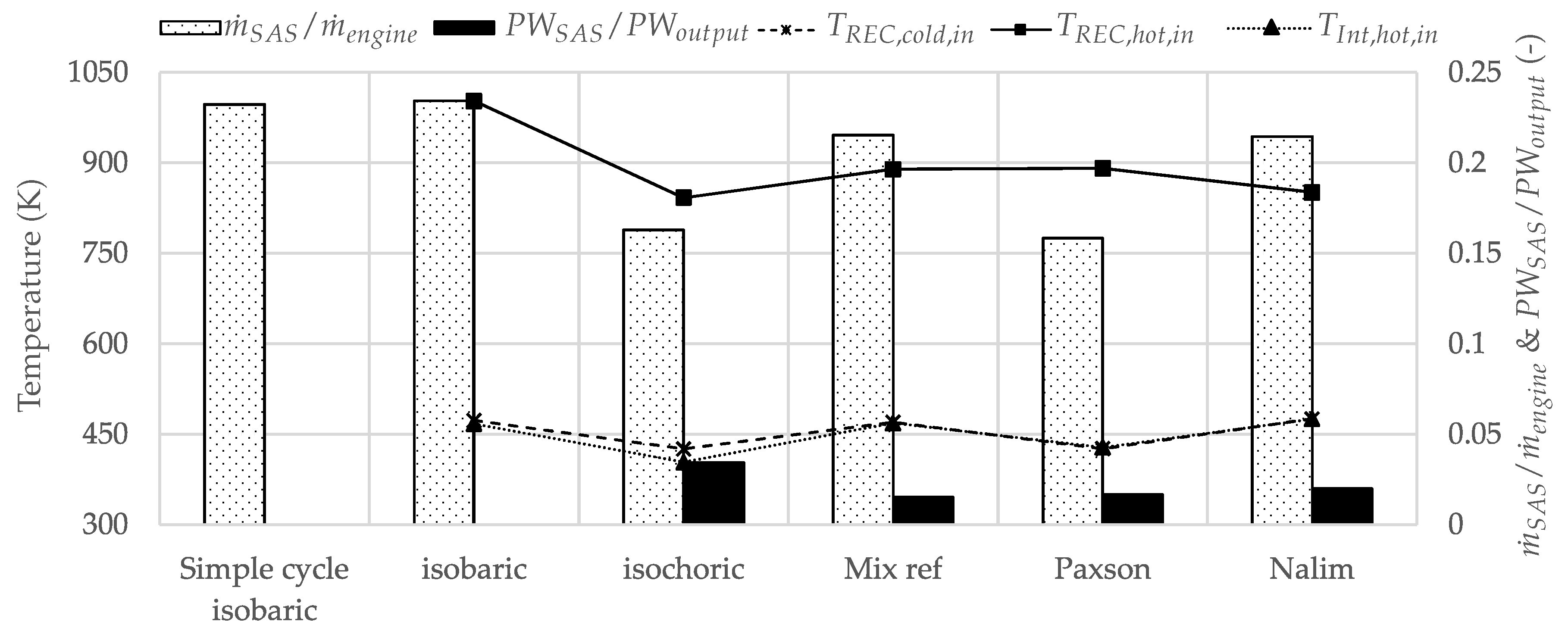 Applsci 09 03211 g015