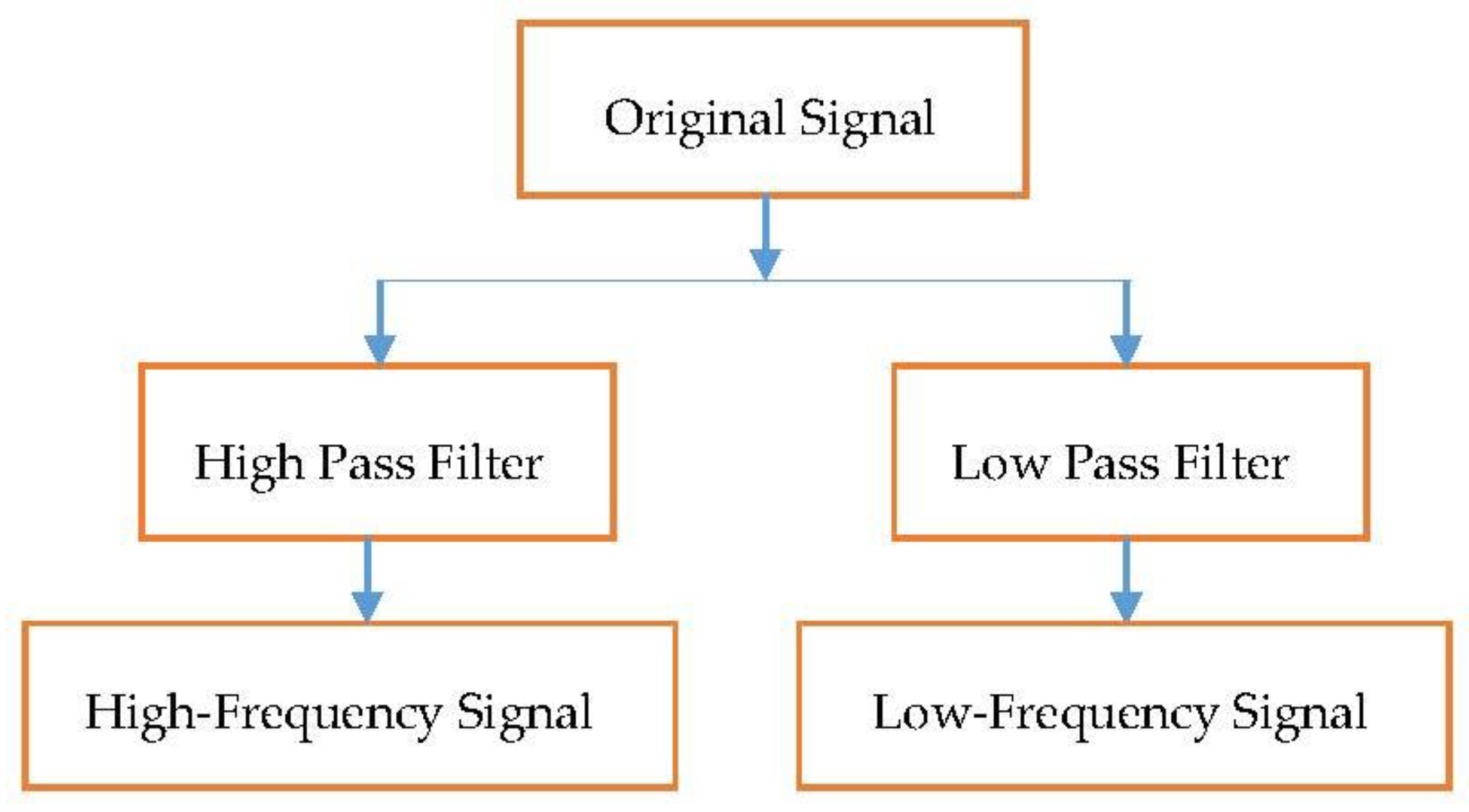 Applsci 09 03214 g003 Applsci 09 03214 g003