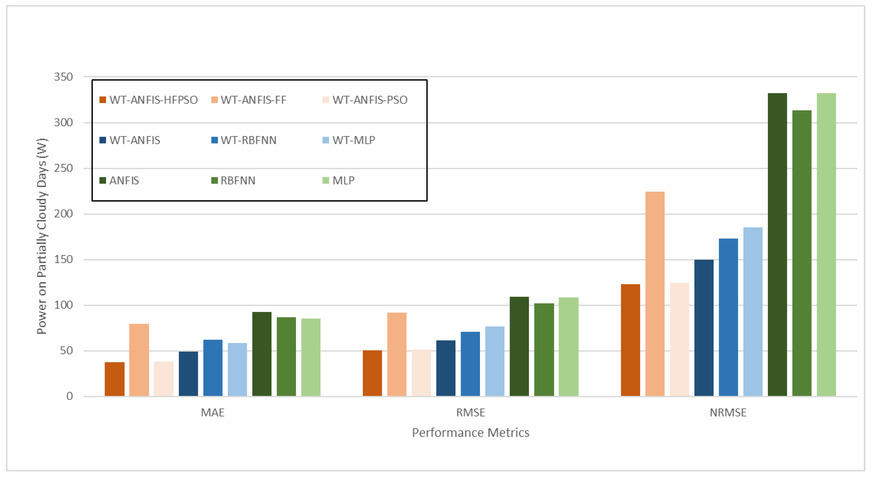 Applsci 09 03214 g011 Applsci 09 03214 g011