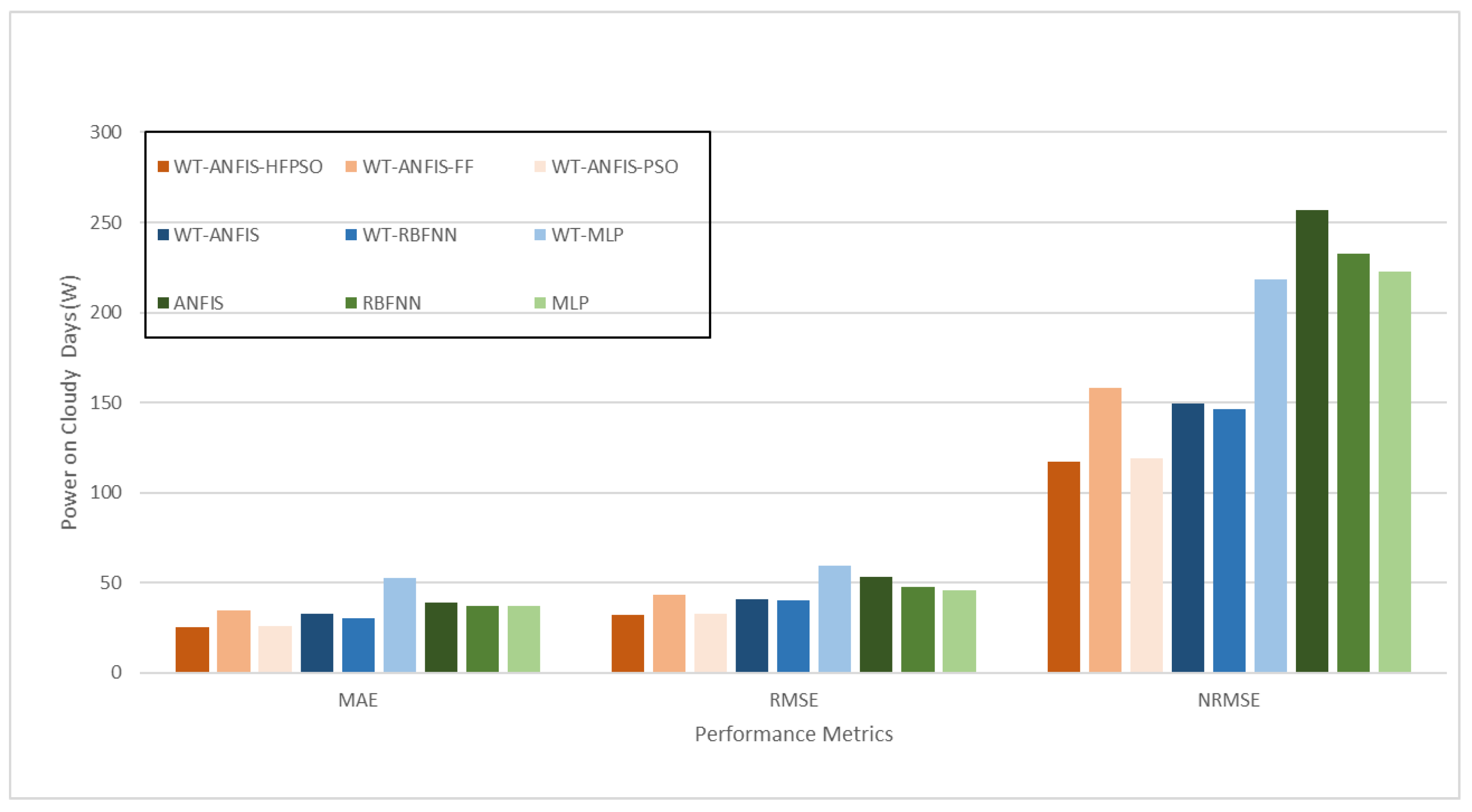 Applsci 09 03214 g012 Applsci 09 03214 g012