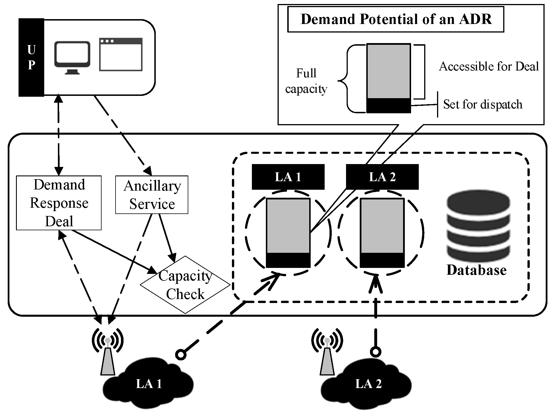 Applsci 09 03218 g003 Applsci 09 03218 g003