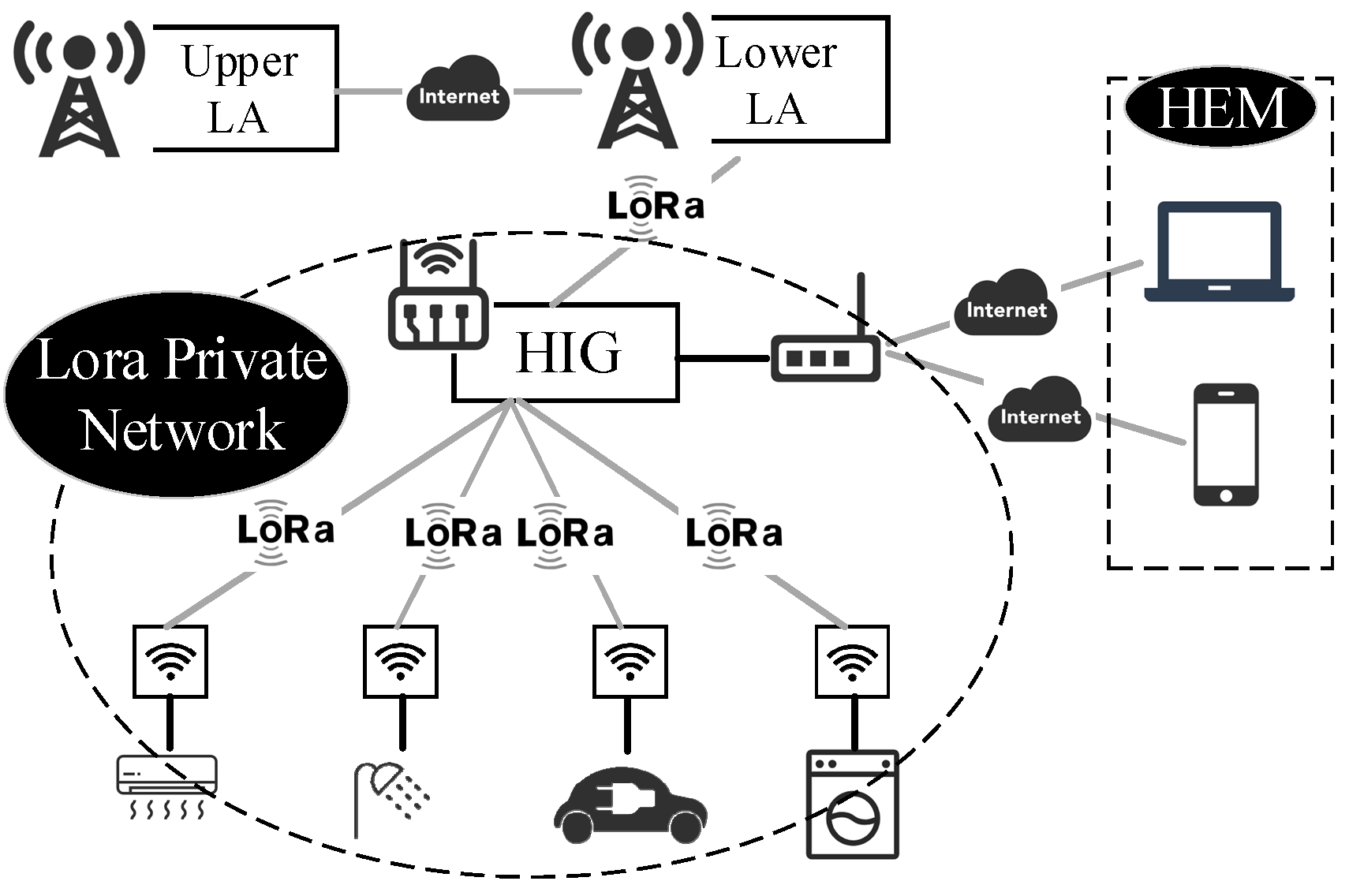 Applsci 09 03218 g004 Applsci 09 03218 g004