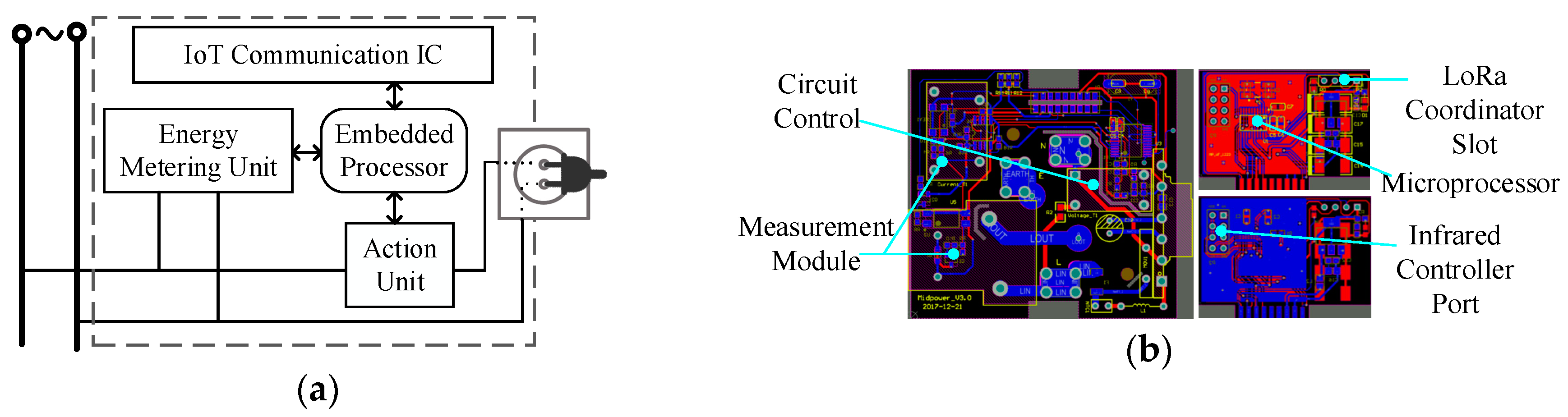 Applsci 09 03218 g005 Applsci 09 03218 g005