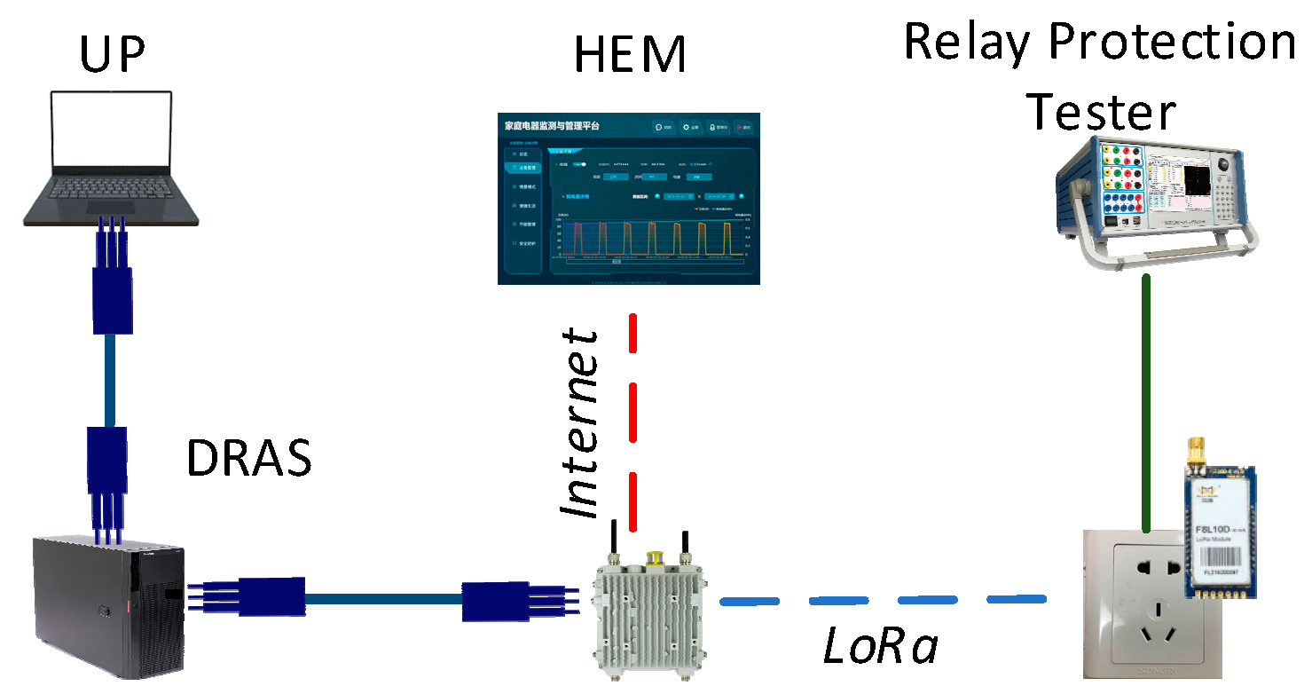 Applsci 09 03218 g006 Applsci 09 03218 g006