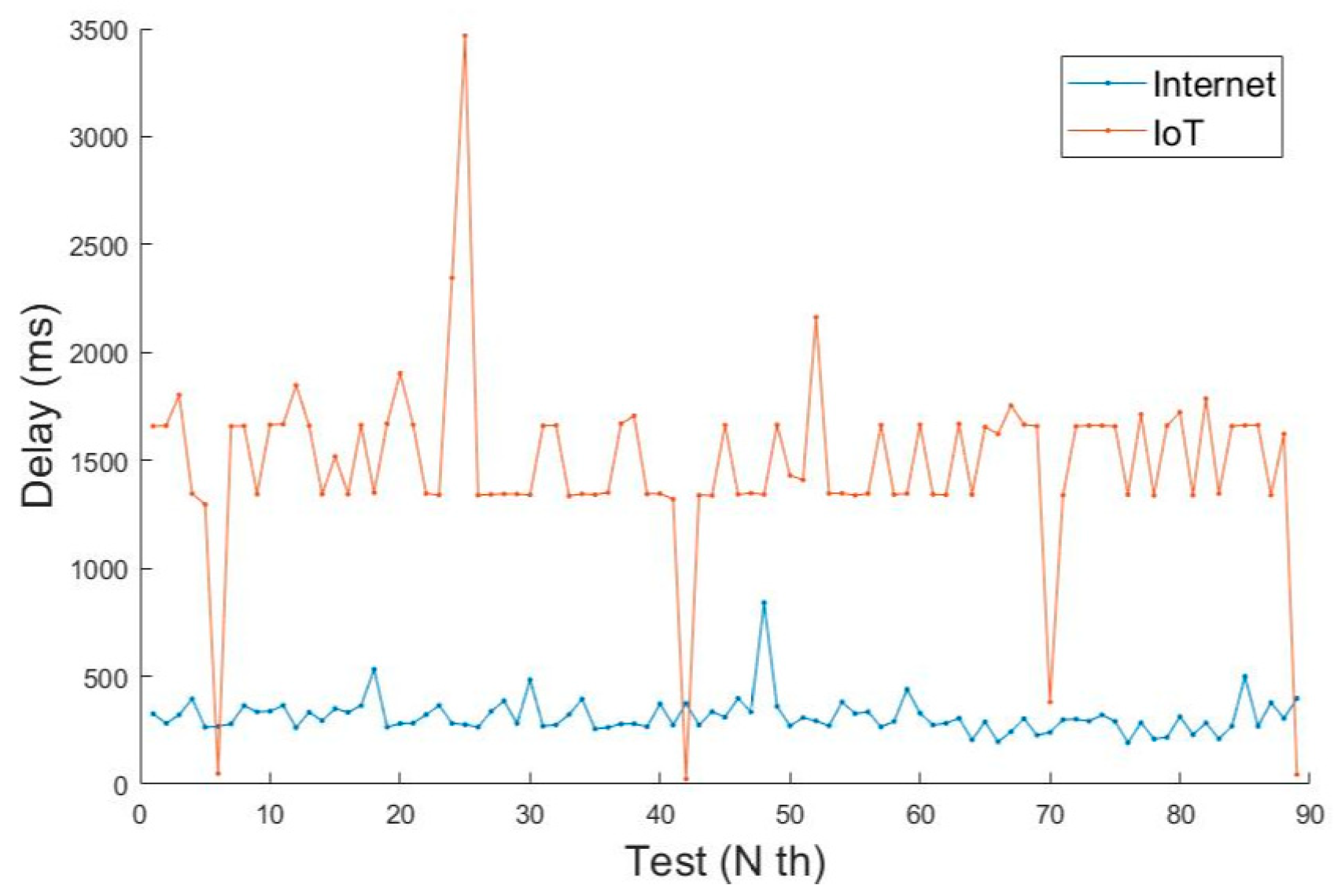 Applsci 09 03218 g008 Applsci 09 03218 g008