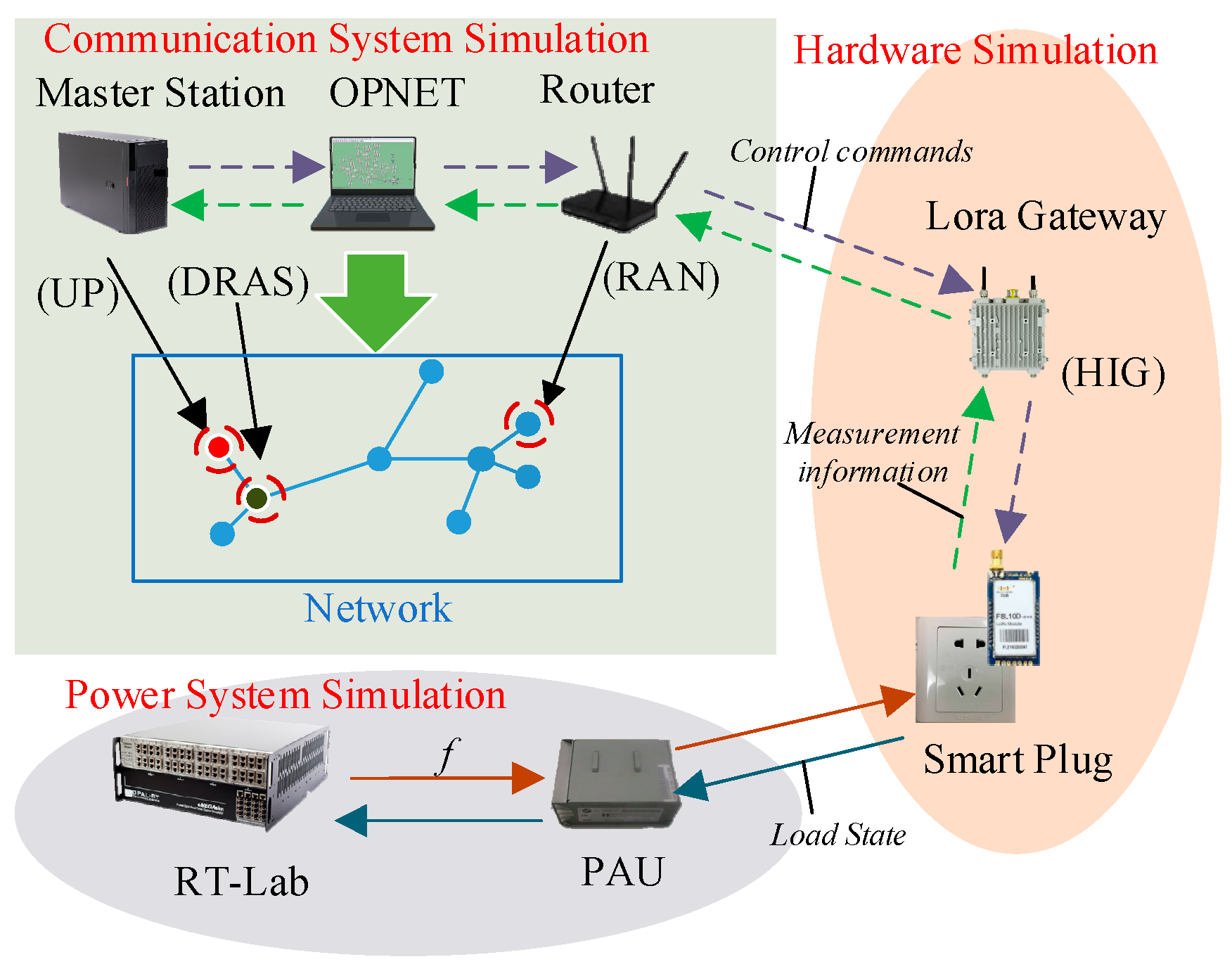 Applsci 09 03218 g010 Applsci 09 03218 g010