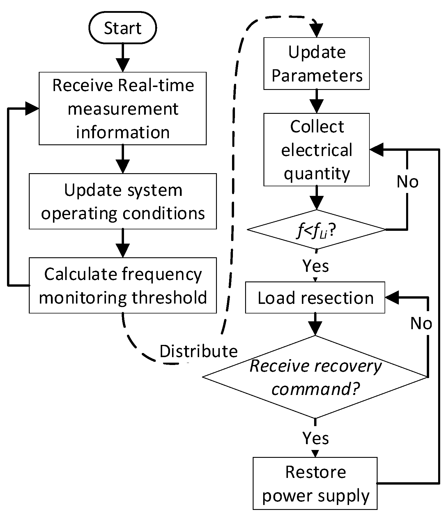 Applsci 09 03218 g011 Applsci 09 03218 g011