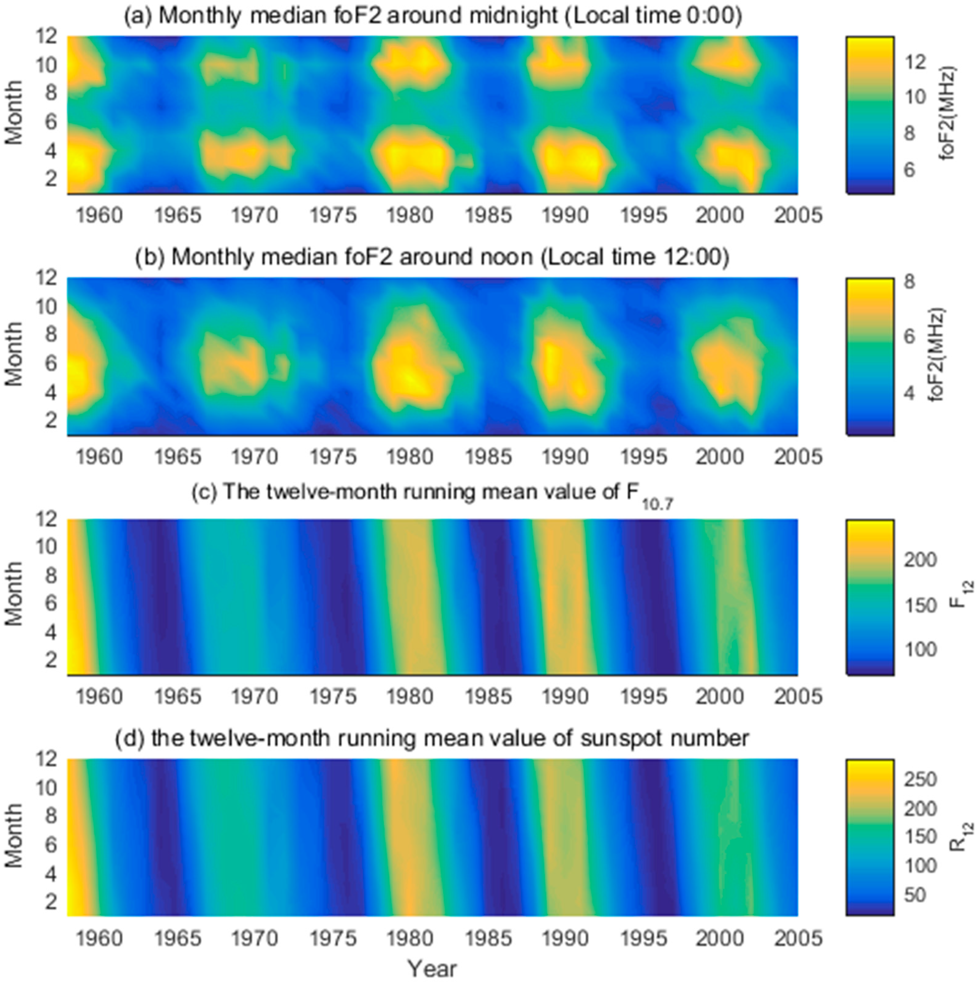 Applsci 09 03219 g004