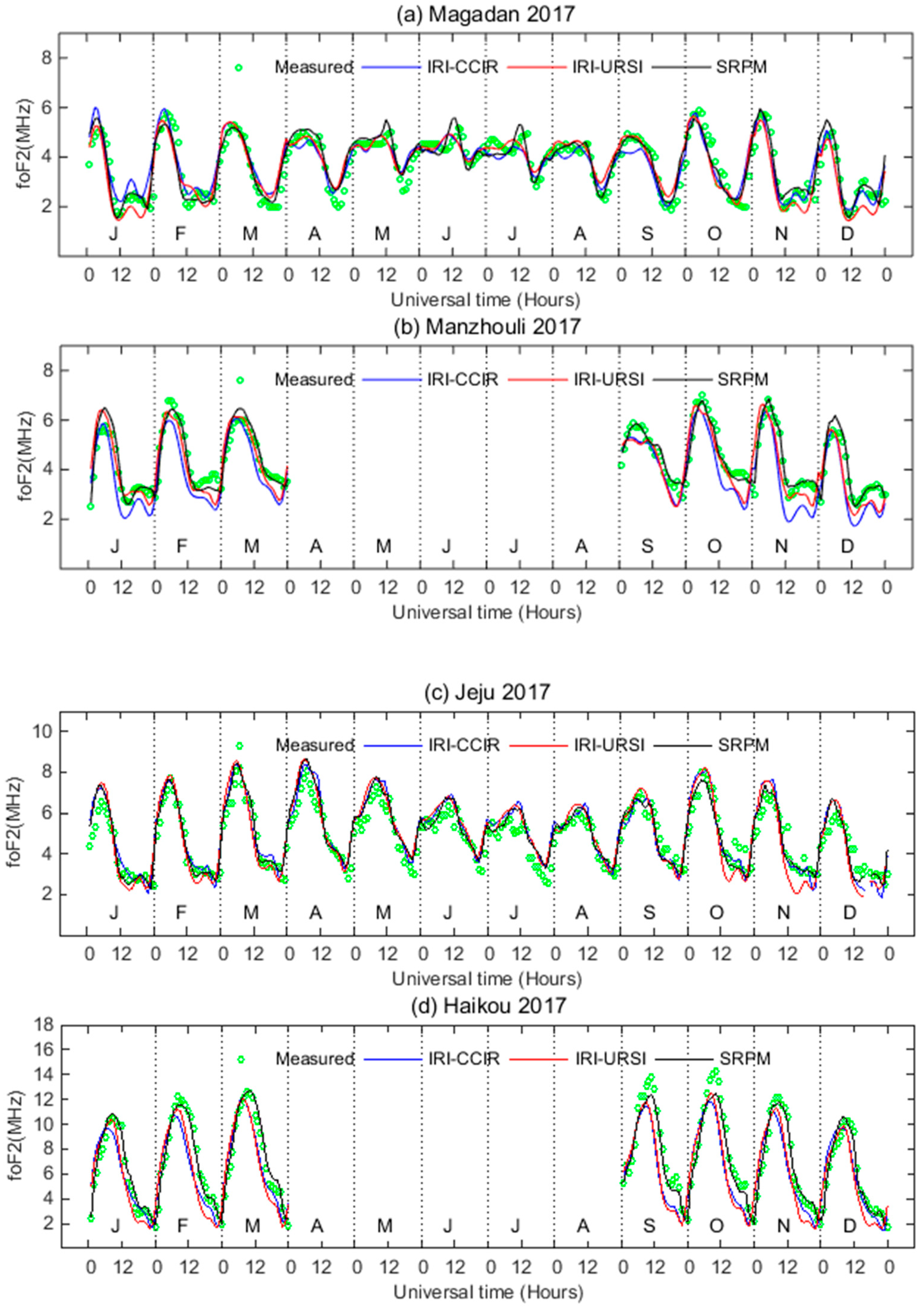 Applsci 09 03219 g011