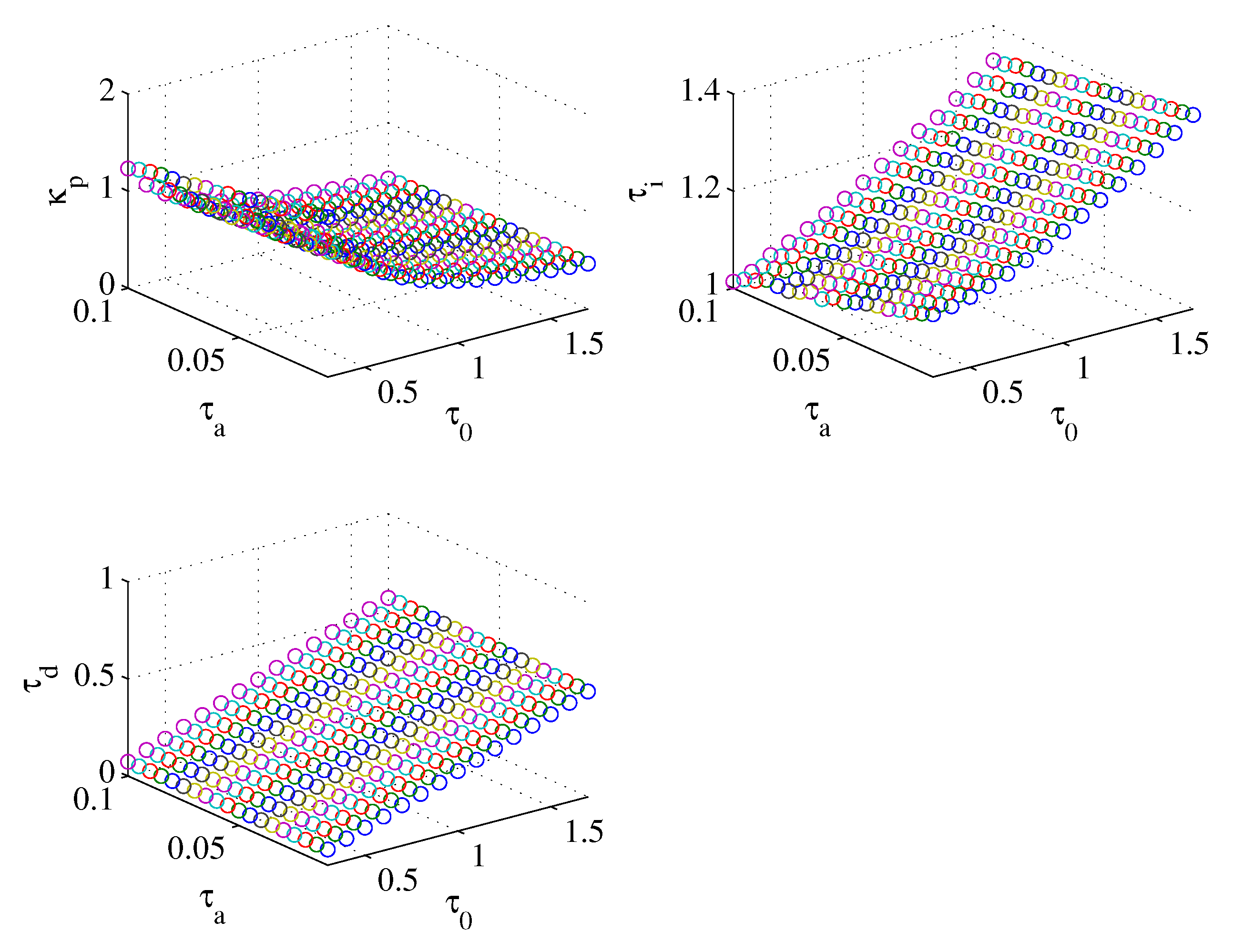 Applsci 09 03220 g002