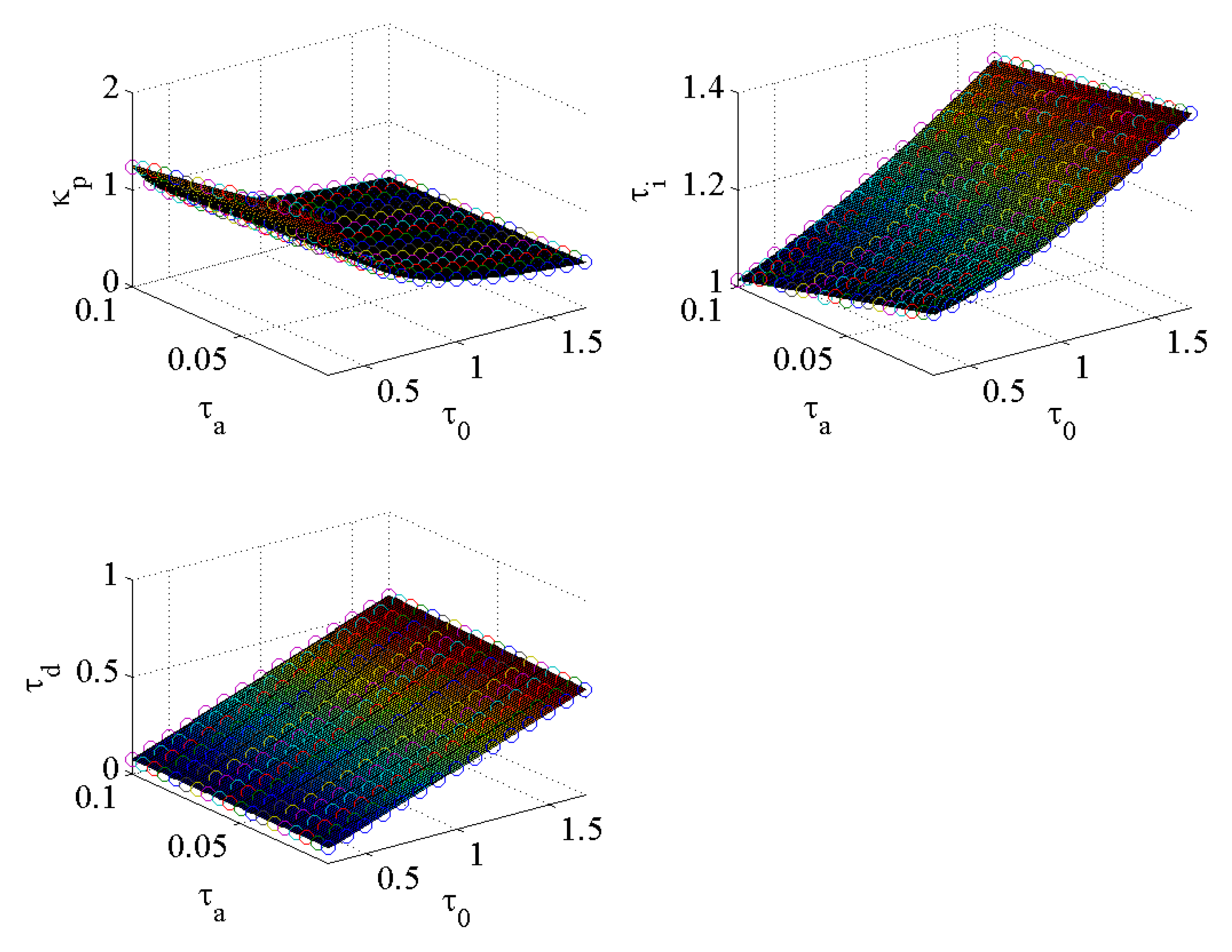 Applsci 09 03220 g003